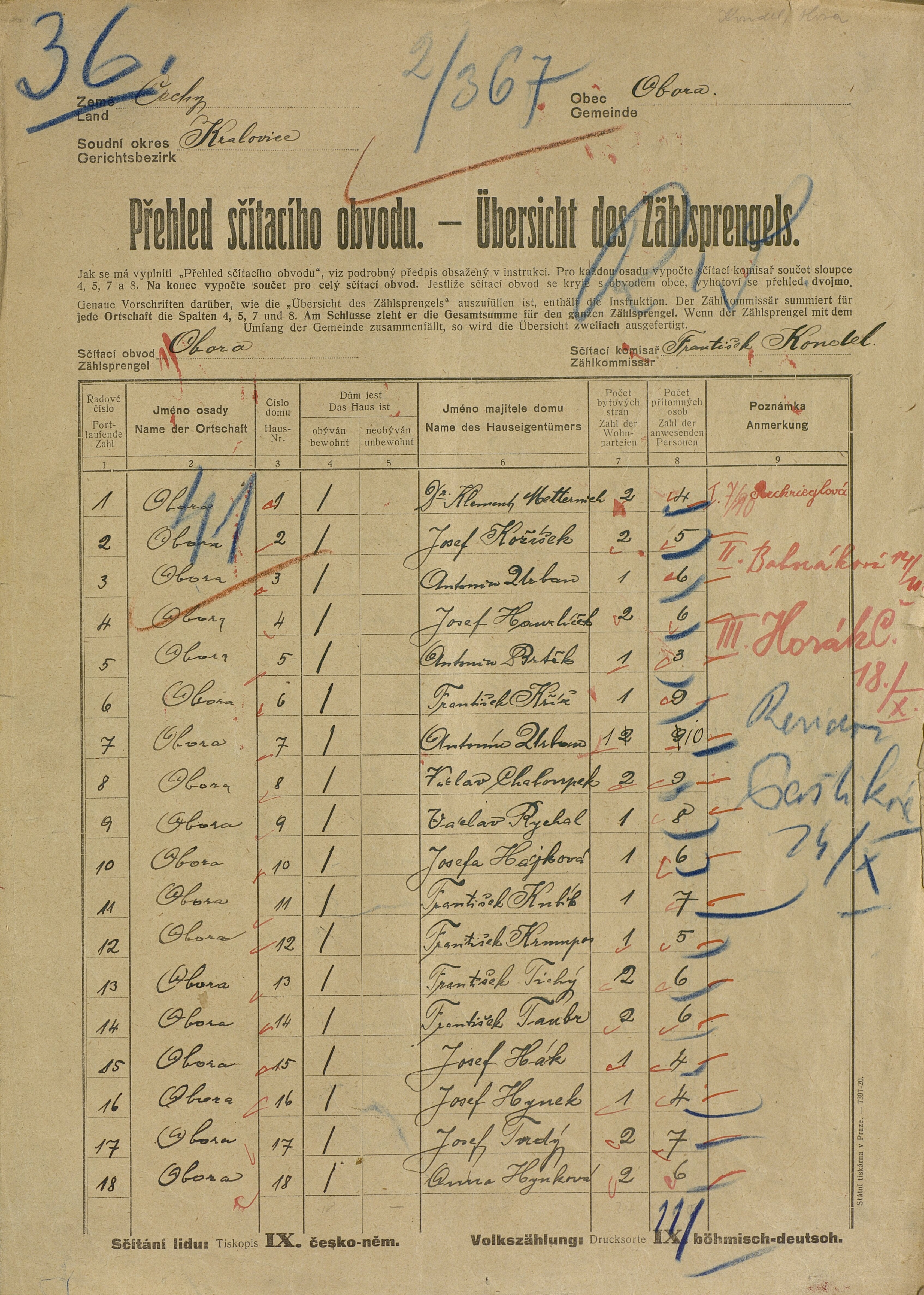 1. soap-ps_00423_census-sum-1921-obora_0010