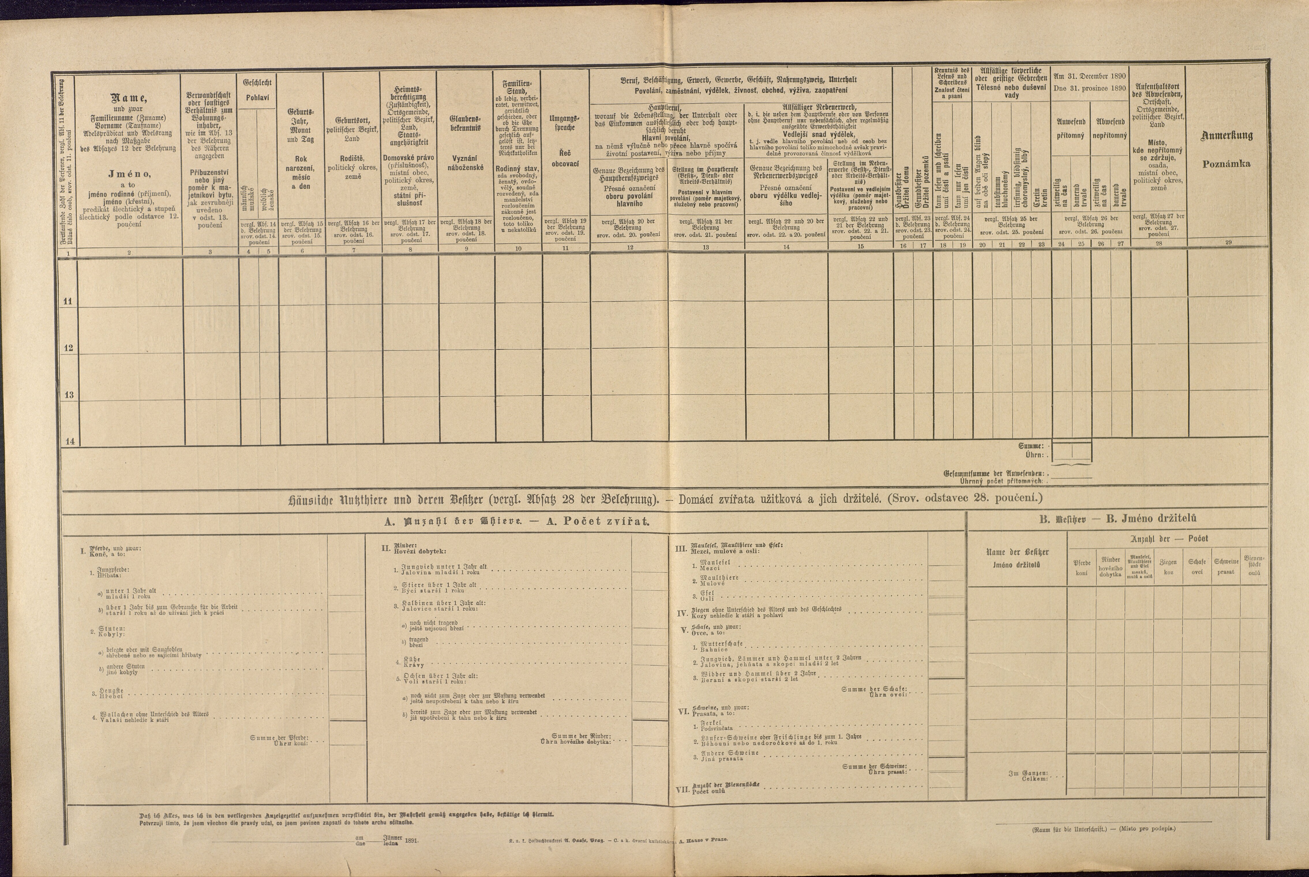 8. soap-ro_00013_census-1890-rokycany-mesto-cp111_0080