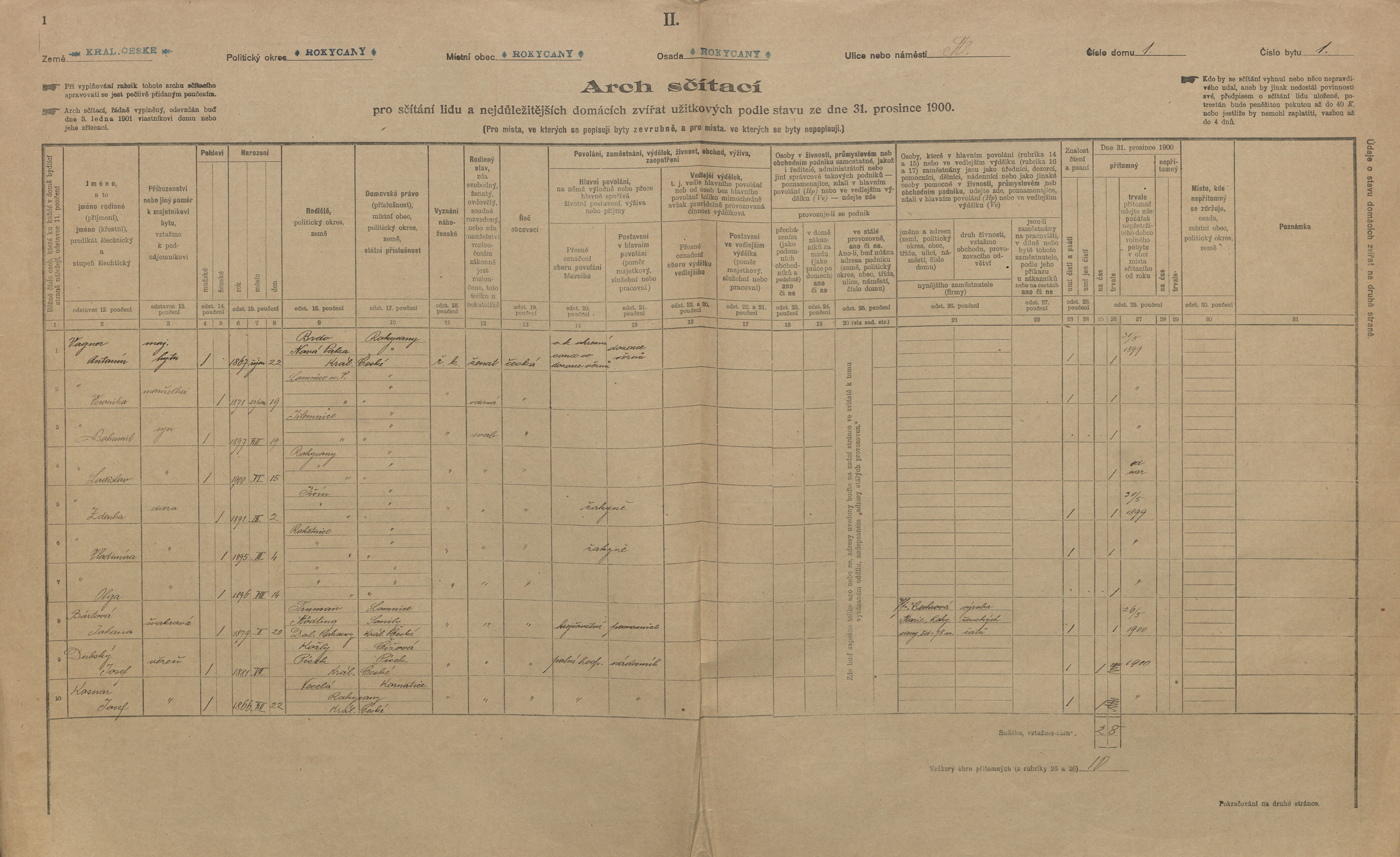 1. soap-ro_00013_census-1900-rokycany-mesto-cp001_0010