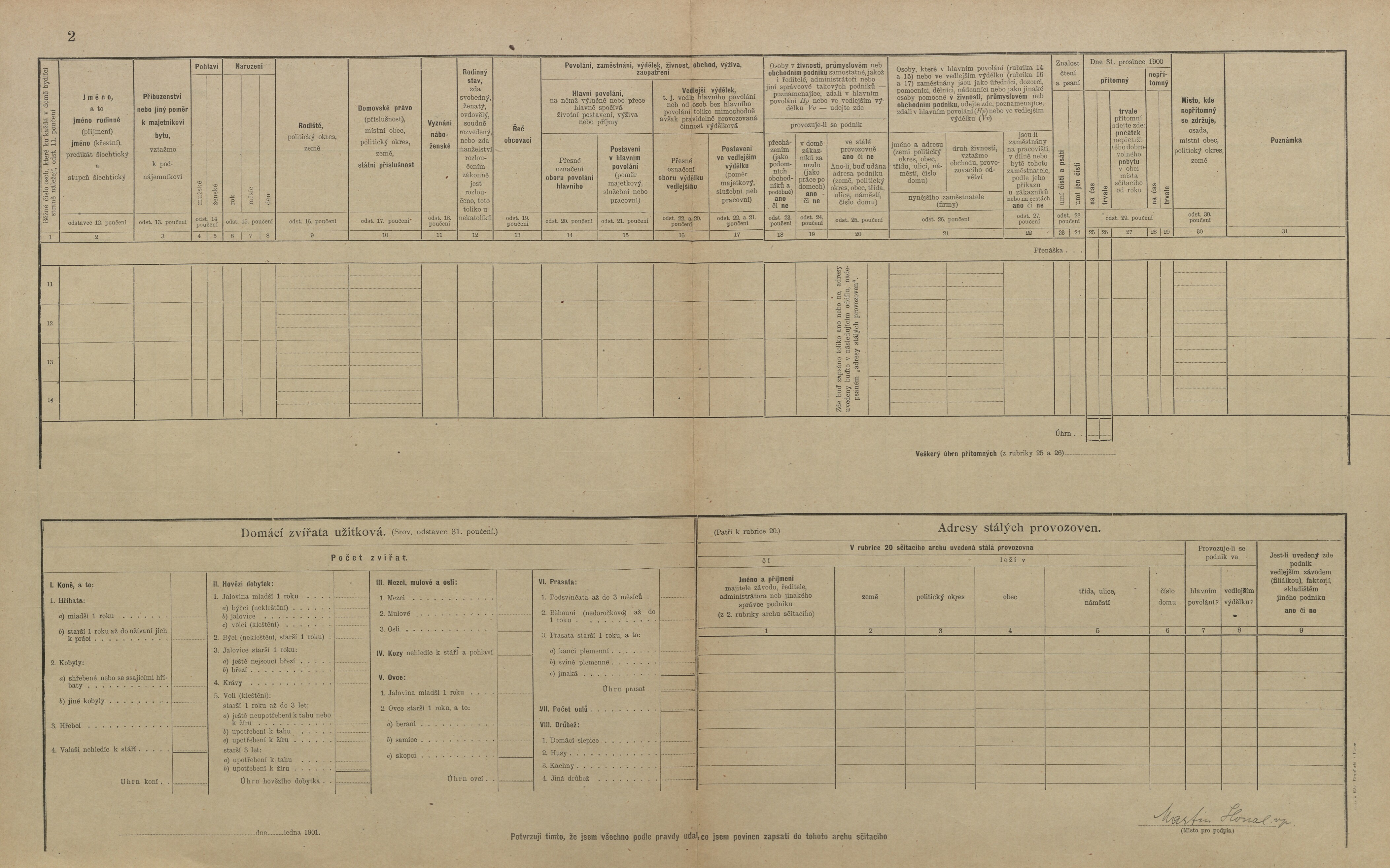 4. soap-ro_00013_census-1900-rokycany-mesto-cp060_0040