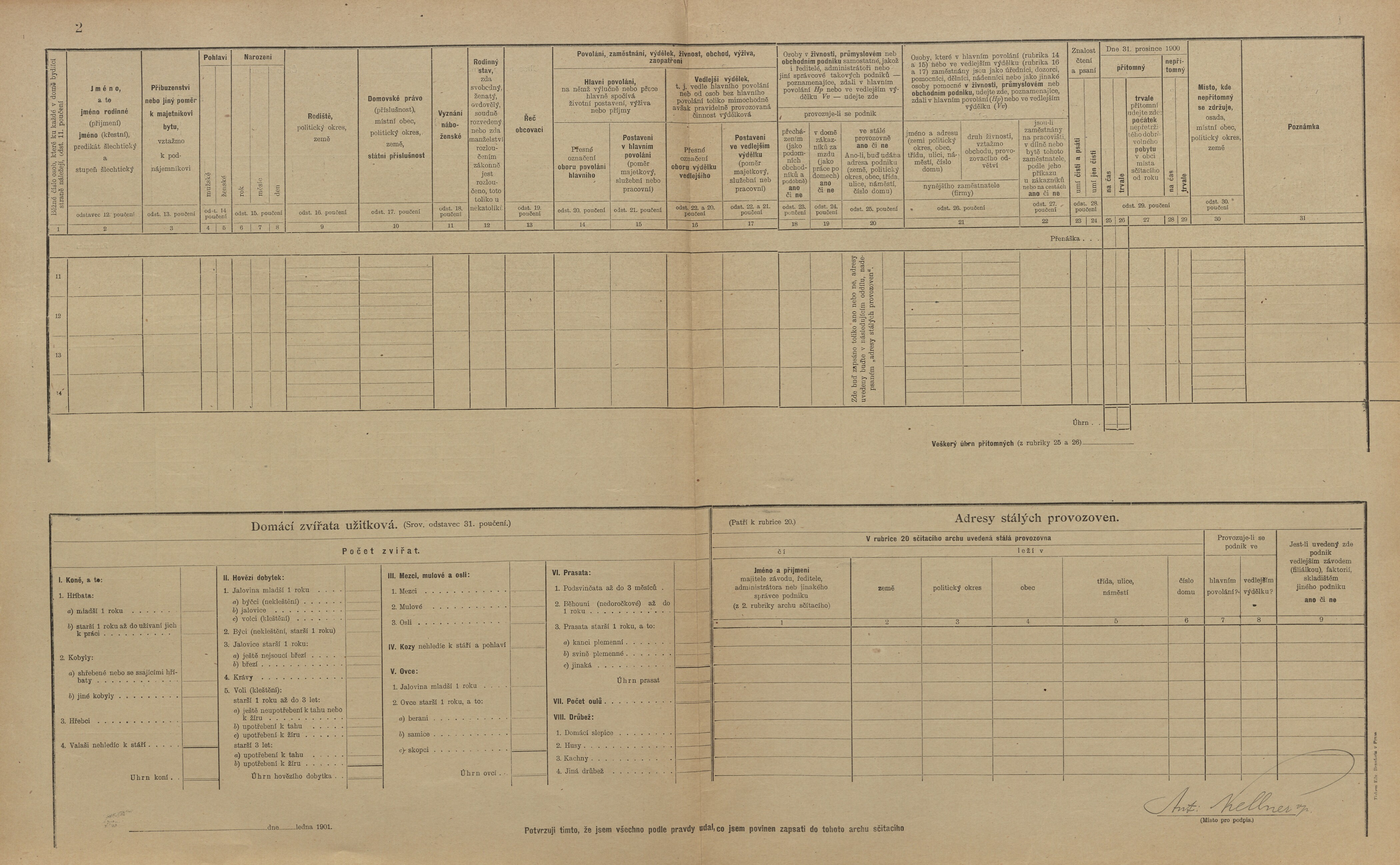 4. soap-ro_00013_census-1900-rokycany-mesto-cp076_0040