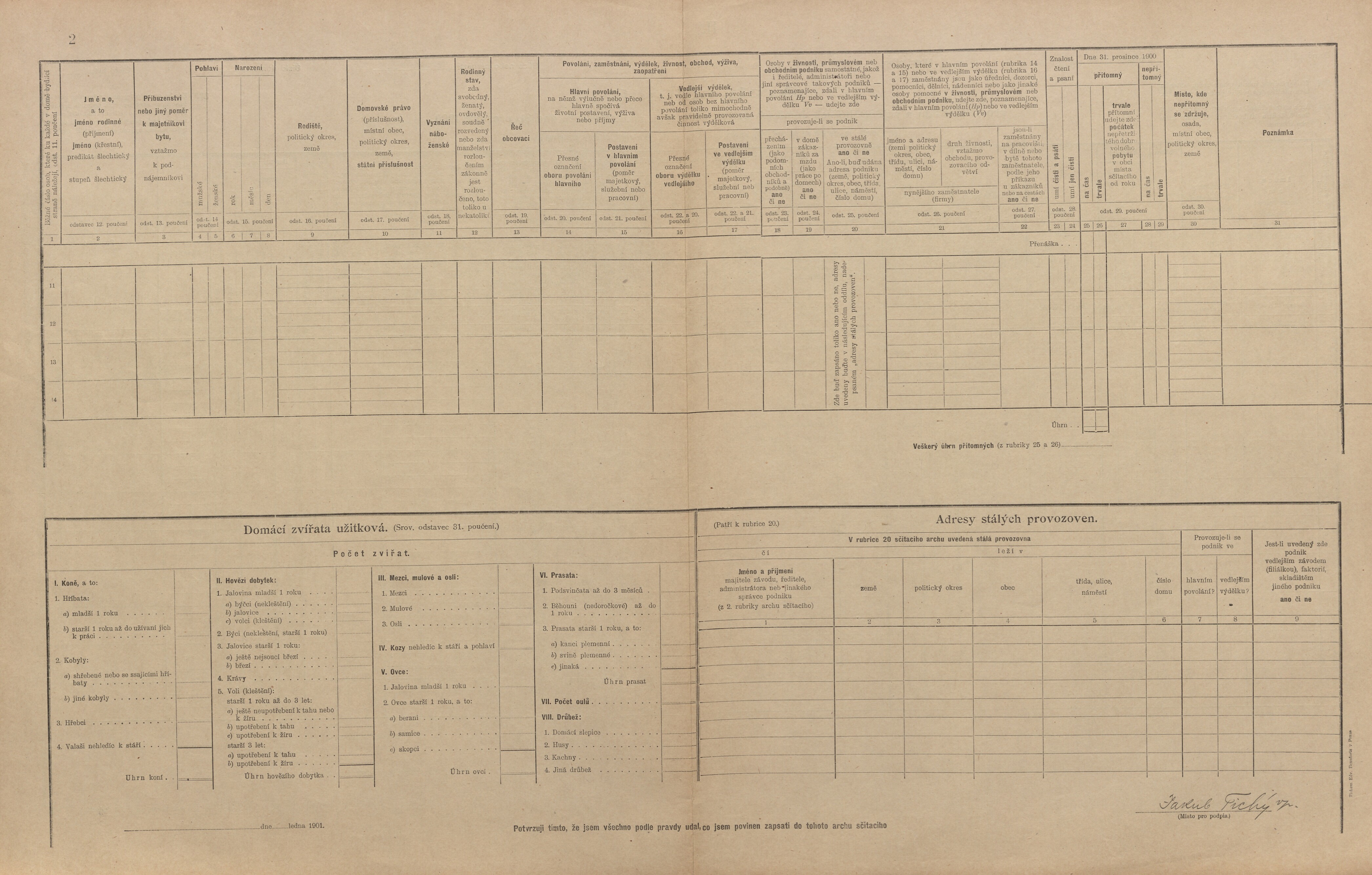 4. soap-ro_00013_census-1900-rokycany-mesto-cp081_0040