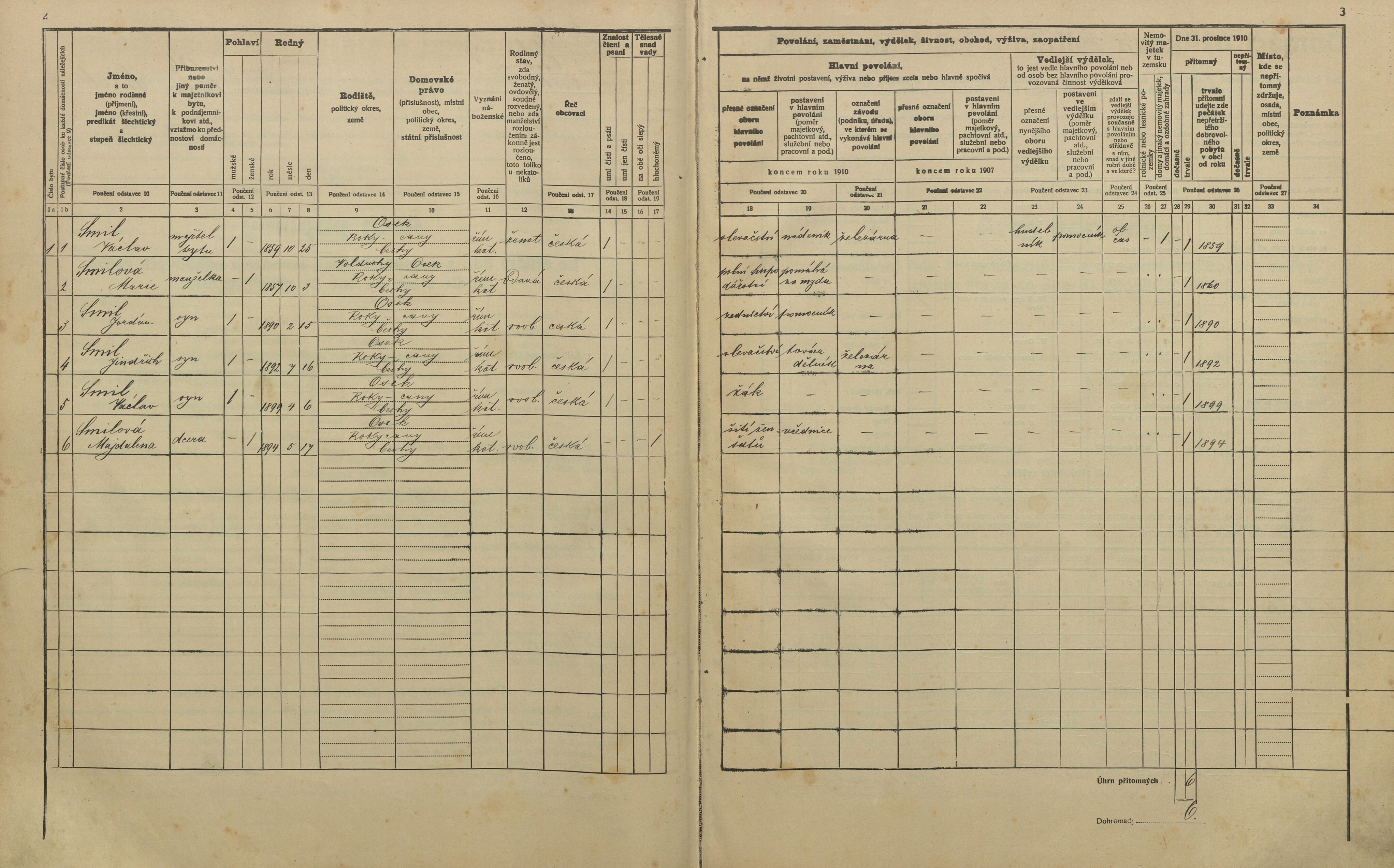 2. soap-ro_00061_census-1910-osek-cp136_0020