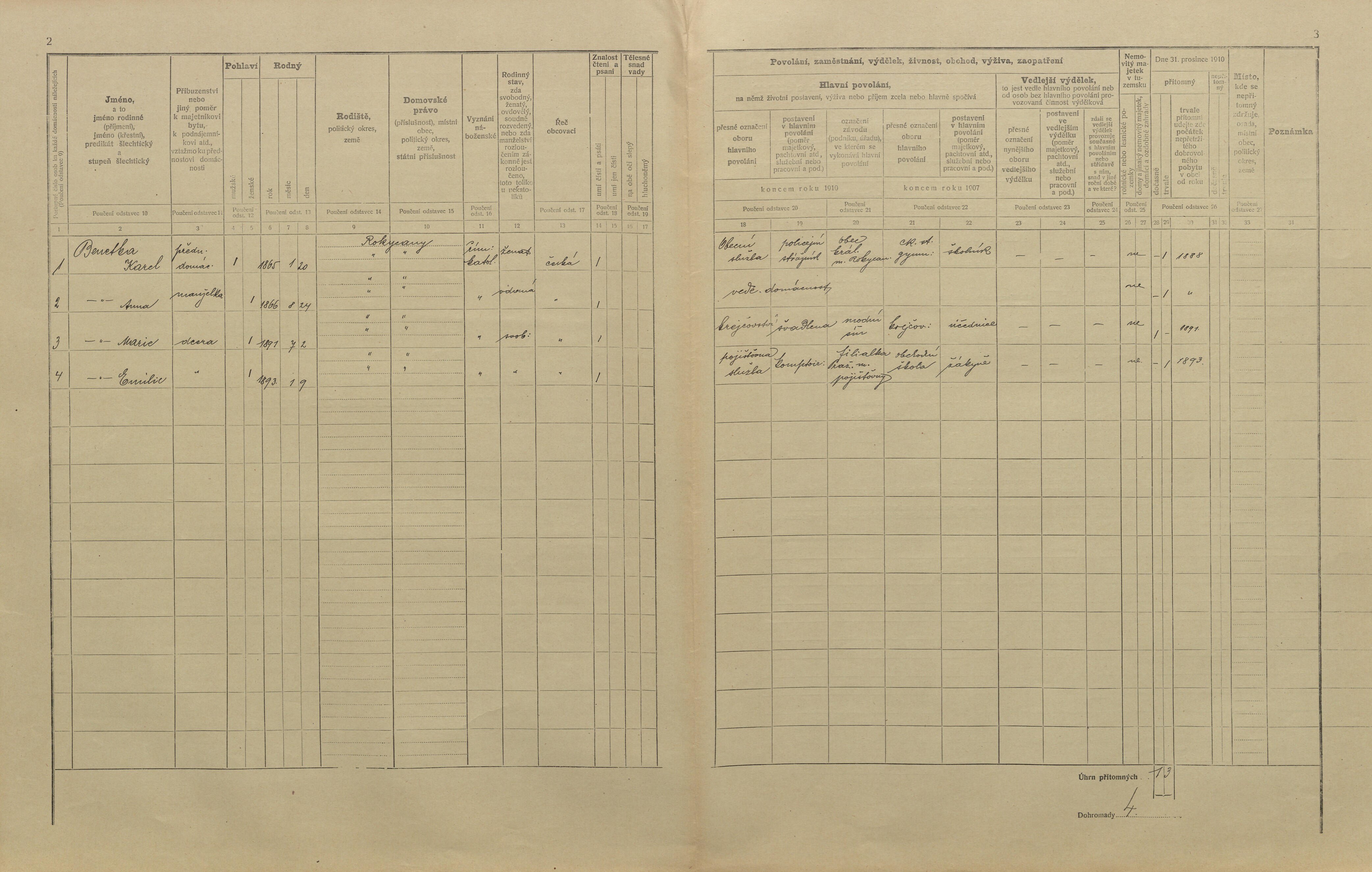 8. soap-ro_00013_census-1910-rokycany-mesto-cp008_0080