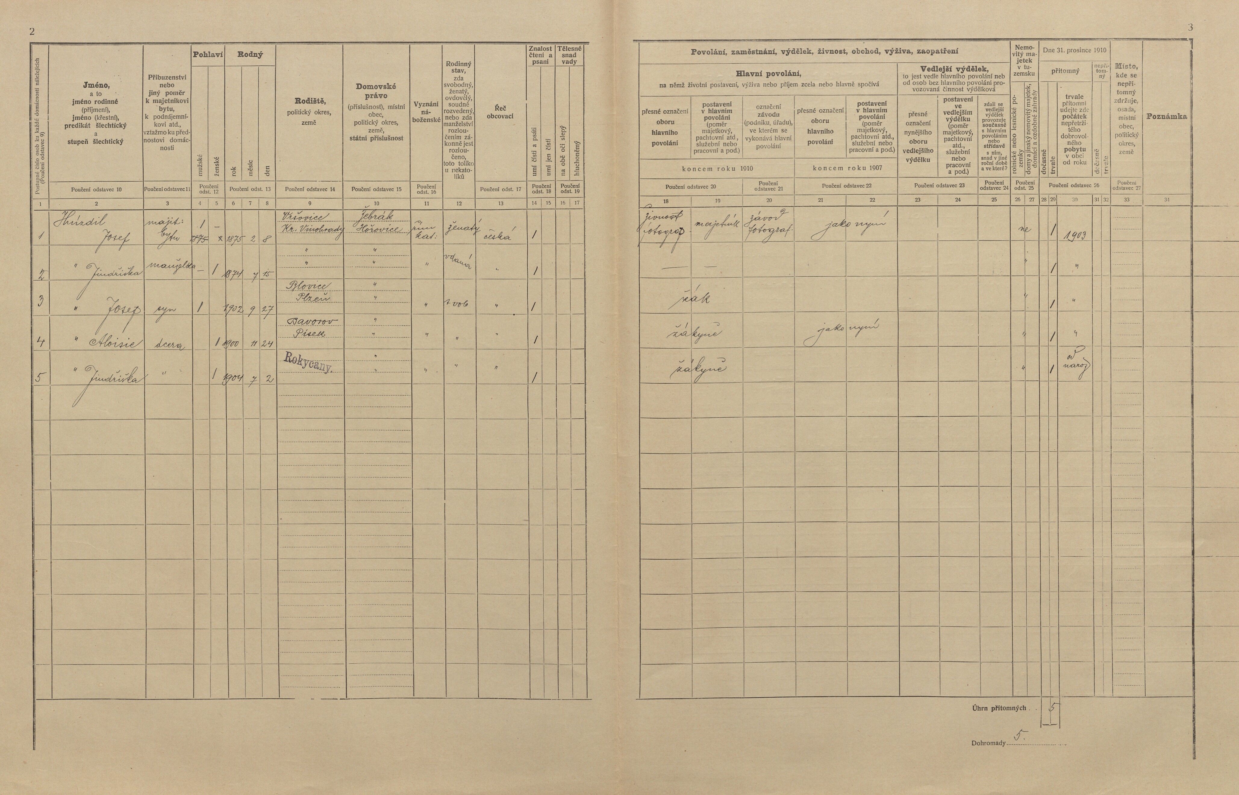 8. soap-ro_00013_census-1910-rokycany-mesto-cp027_0080