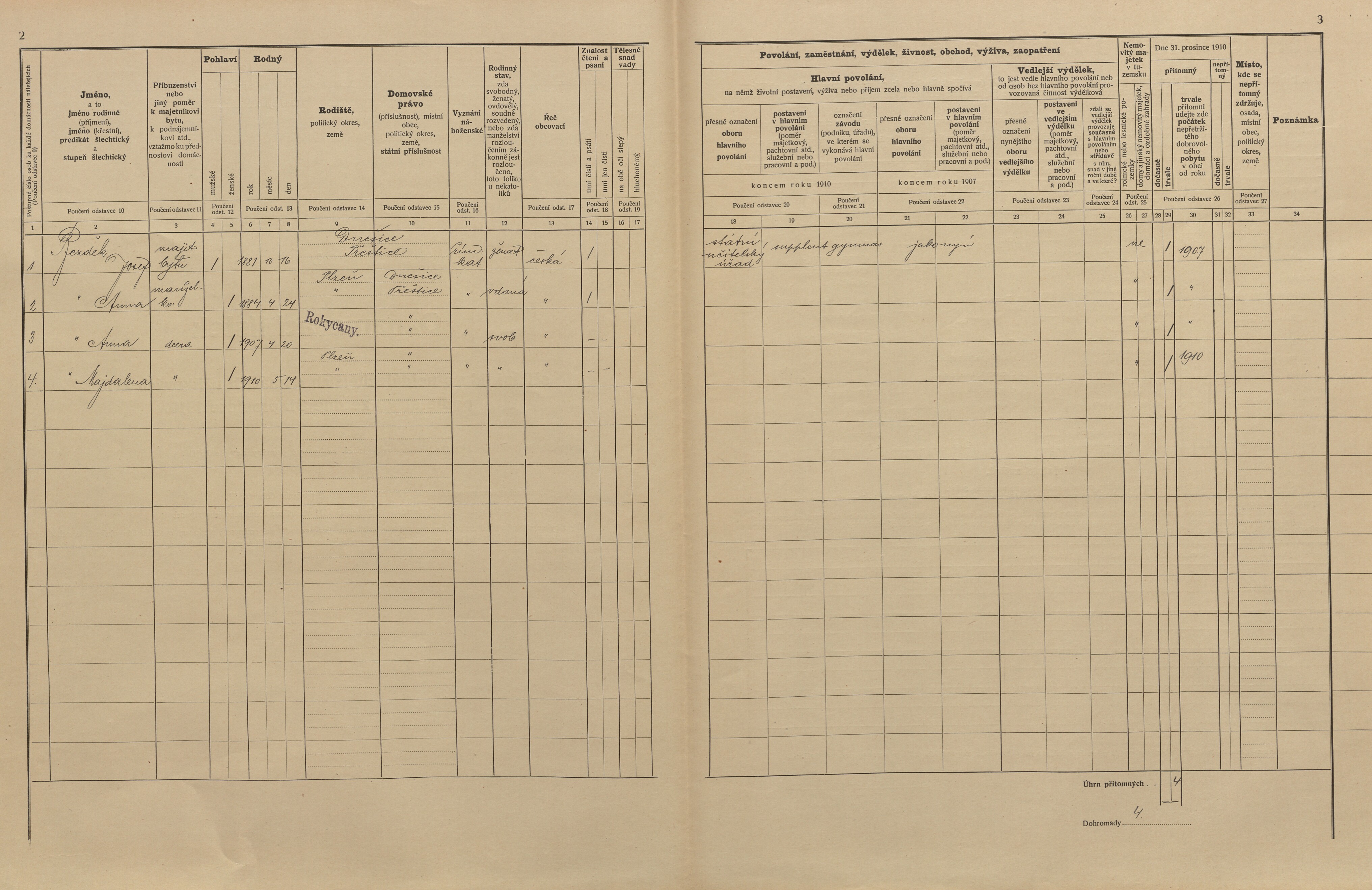 14. soap-ro_00013_census-1910-rokycany-mesto-cp027_0140