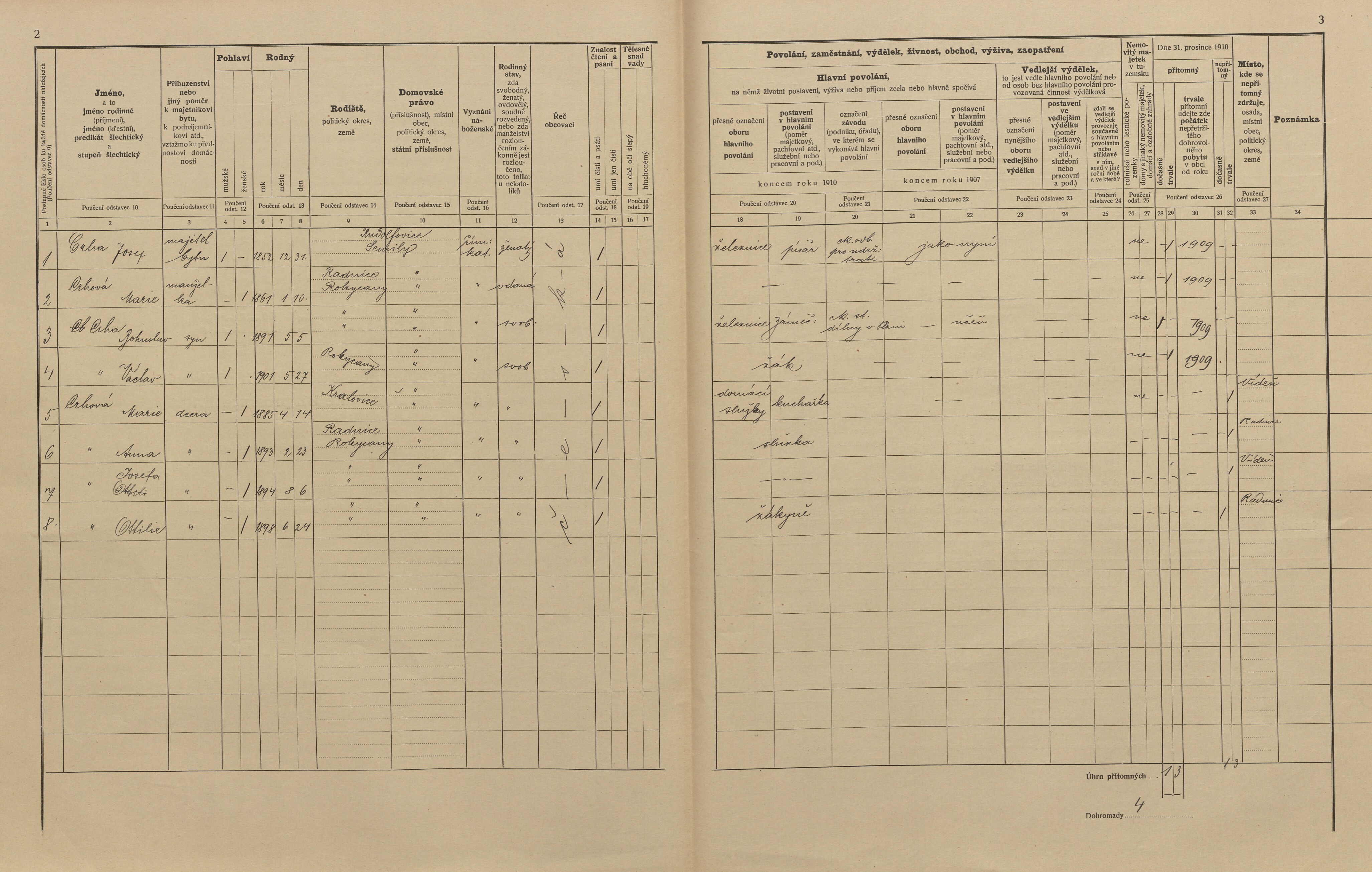 8. soap-ro_00013_census-1910-rokycany-mesto-cp031_0080