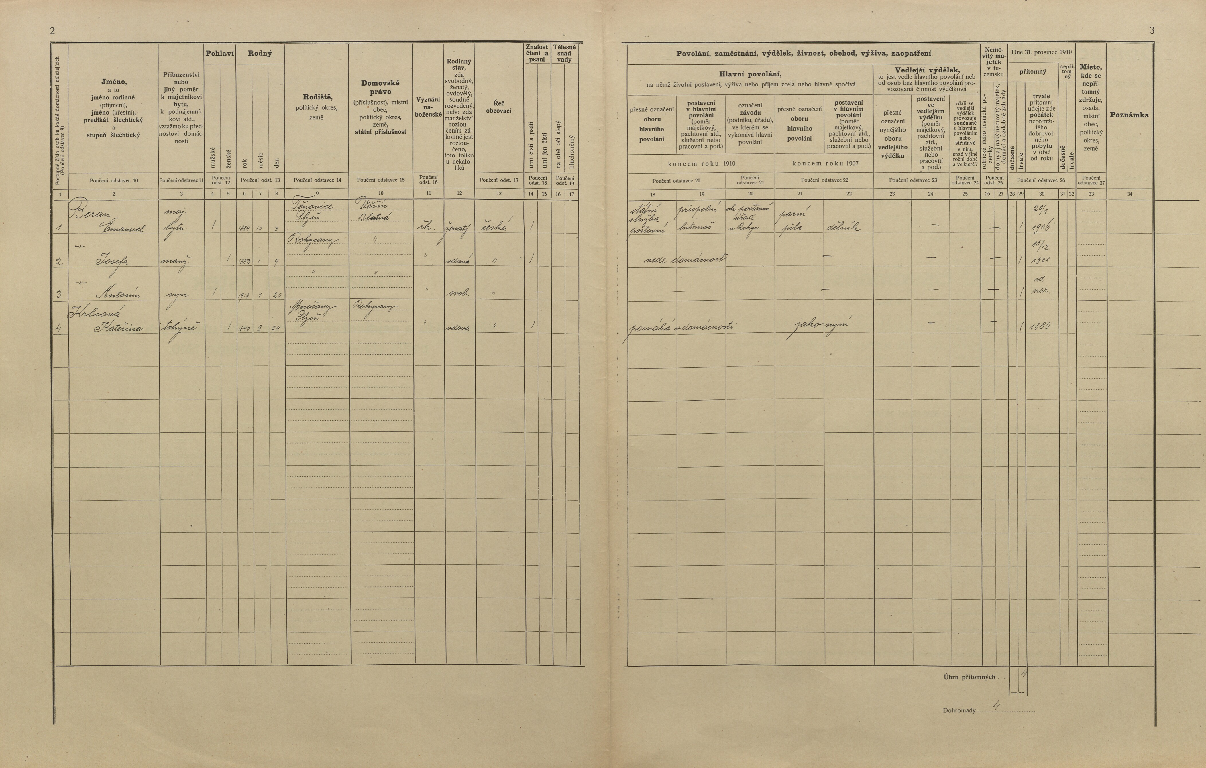 5. soap-ro_00013_census-1910-rokycany-mesto-cp047_0050