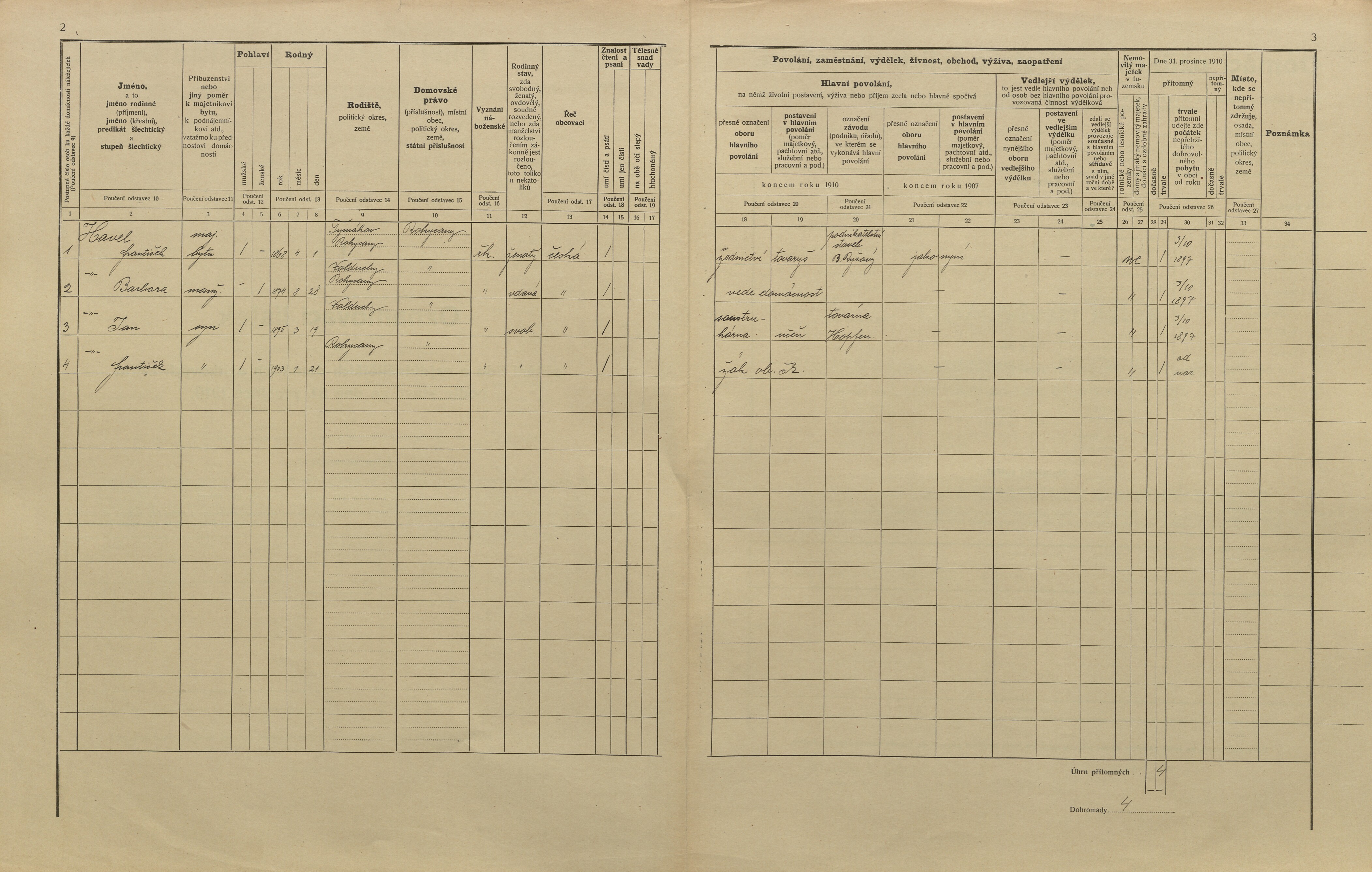 20. soap-ro_00013_census-1910-rokycany-mesto-cp047_0200