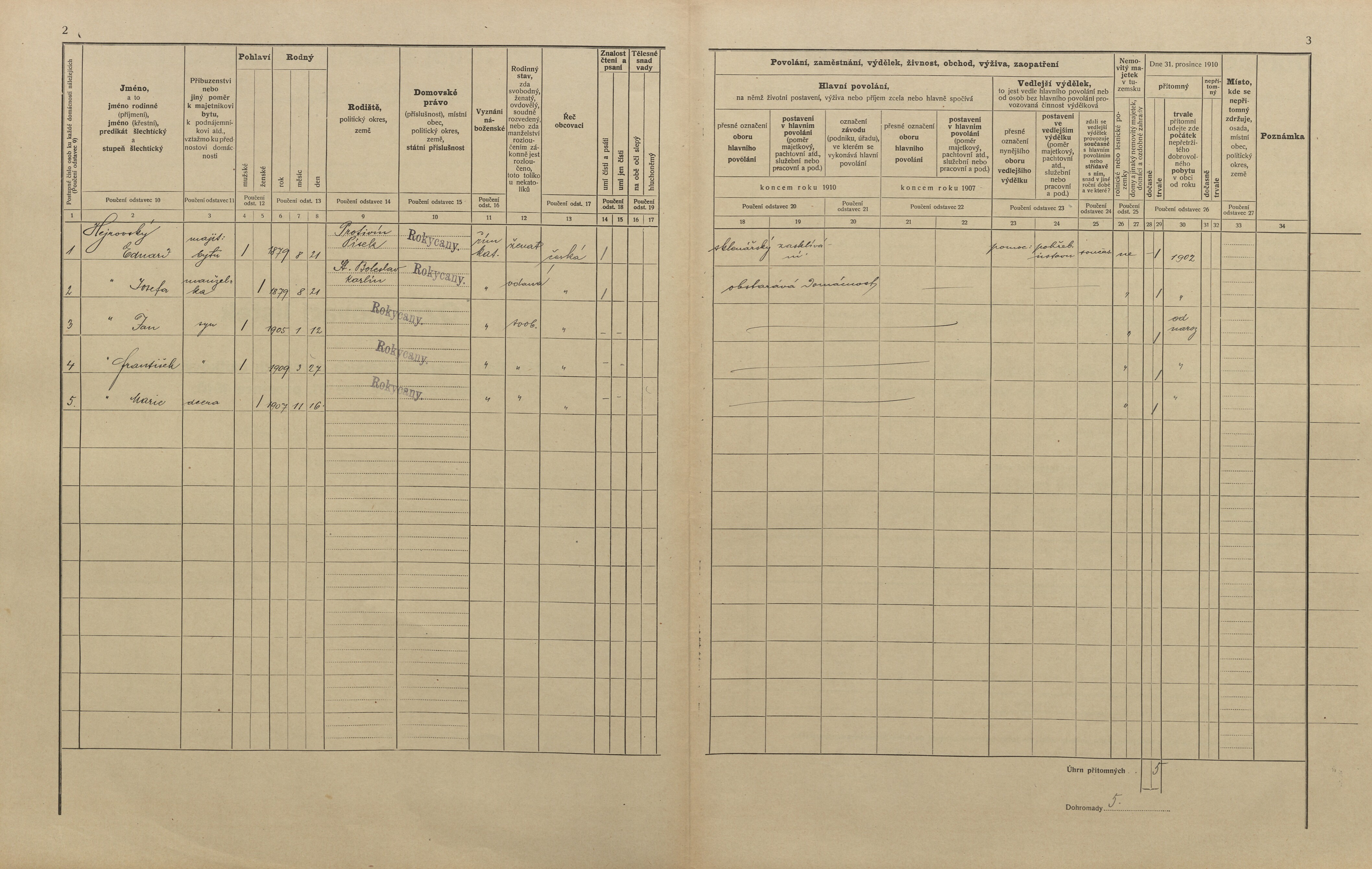 11. soap-ro_00013_census-1910-rokycany-mesto-cp109_0110