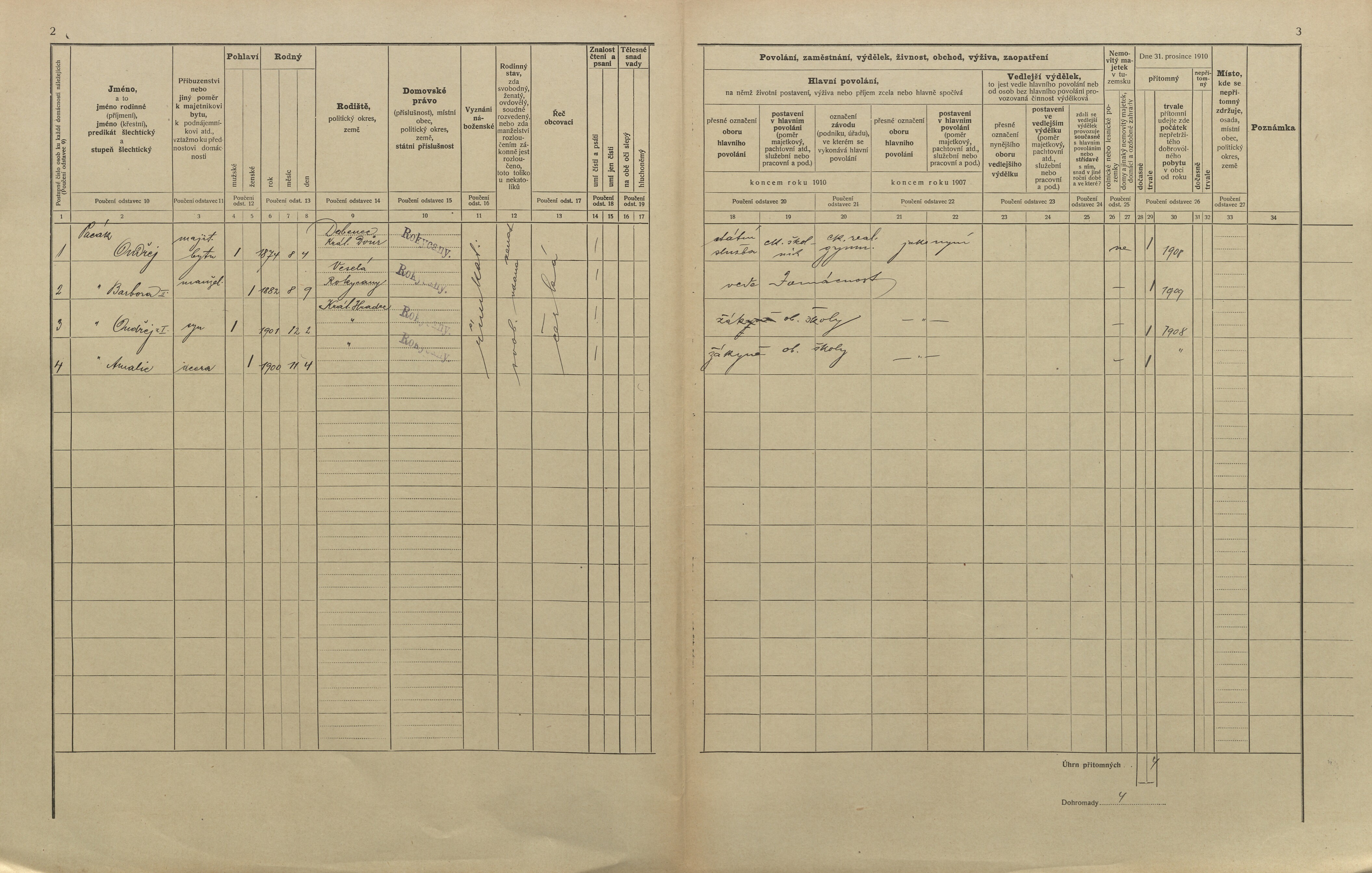 5. soap-ro_00013_census-1910-rokycany-mesto-cp112_0050