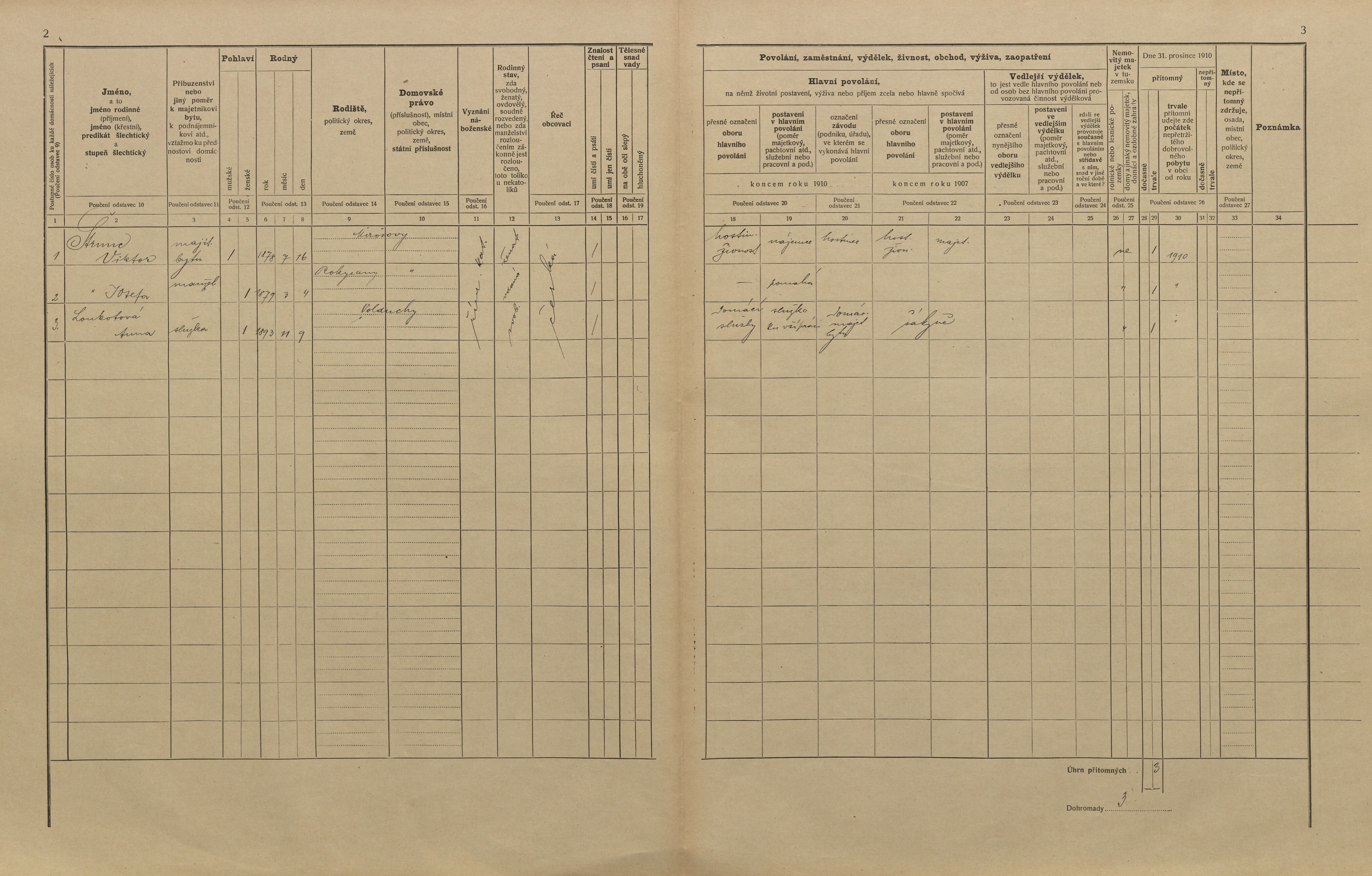 5. soap-ro_00013_census-1910-rokycany-mesto-cp116-117_0050