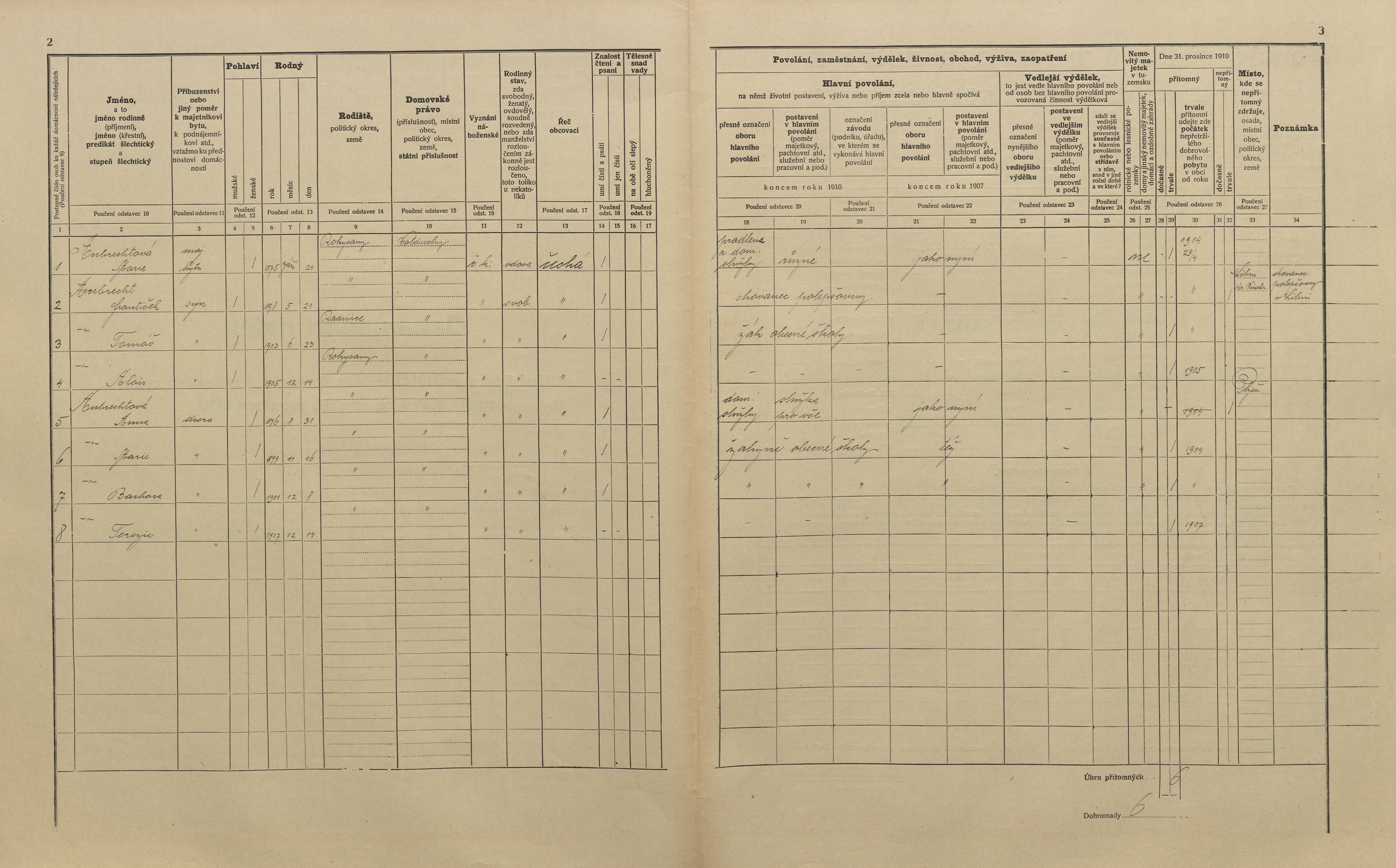 5. soap-ro_00013_census-1910-rokycany-plzenske-predmesti-cp029_0050