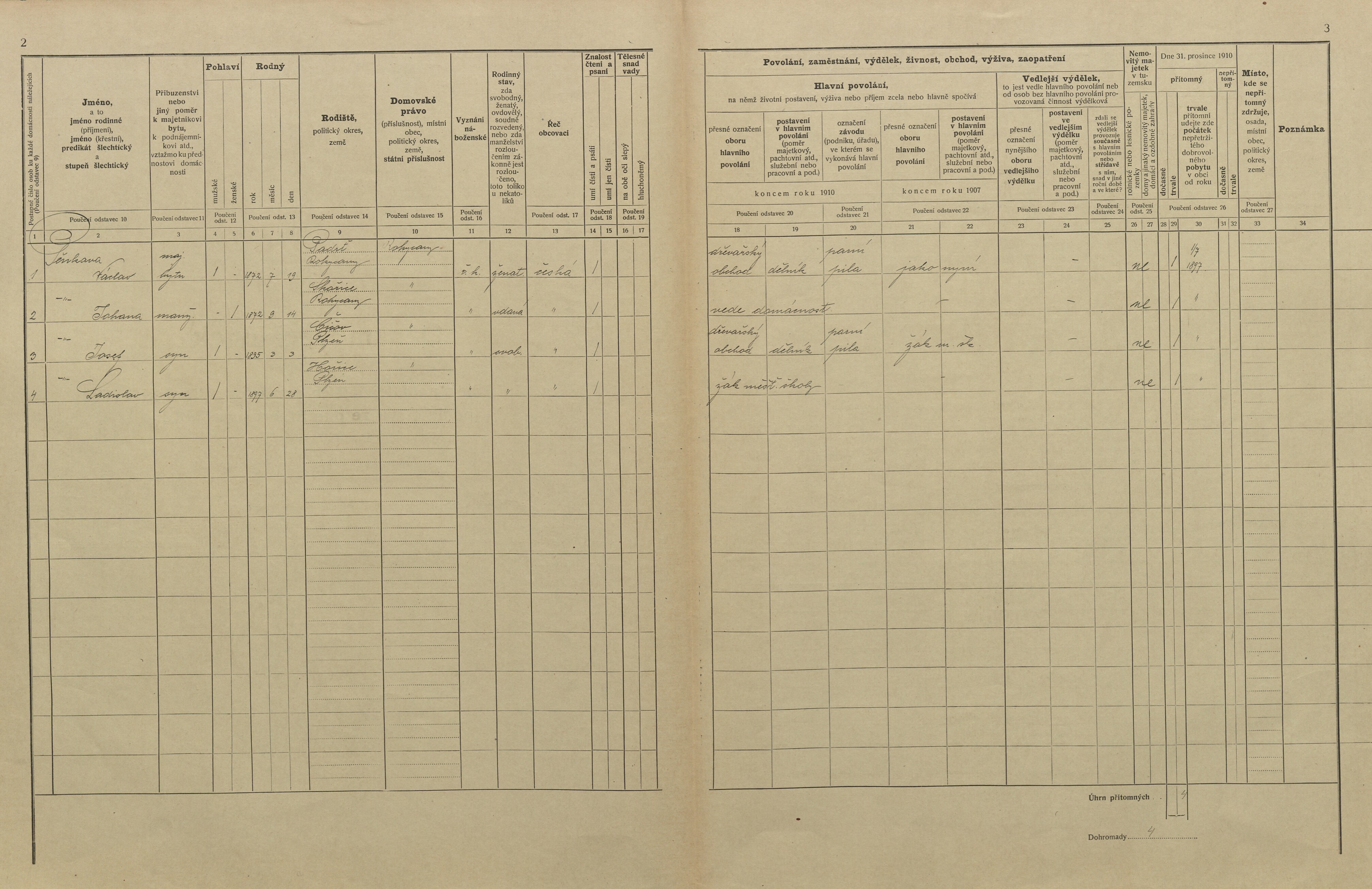 5. soap-ro_00013_census-1910-rokycany-prazske-predmesti-cp021_0050