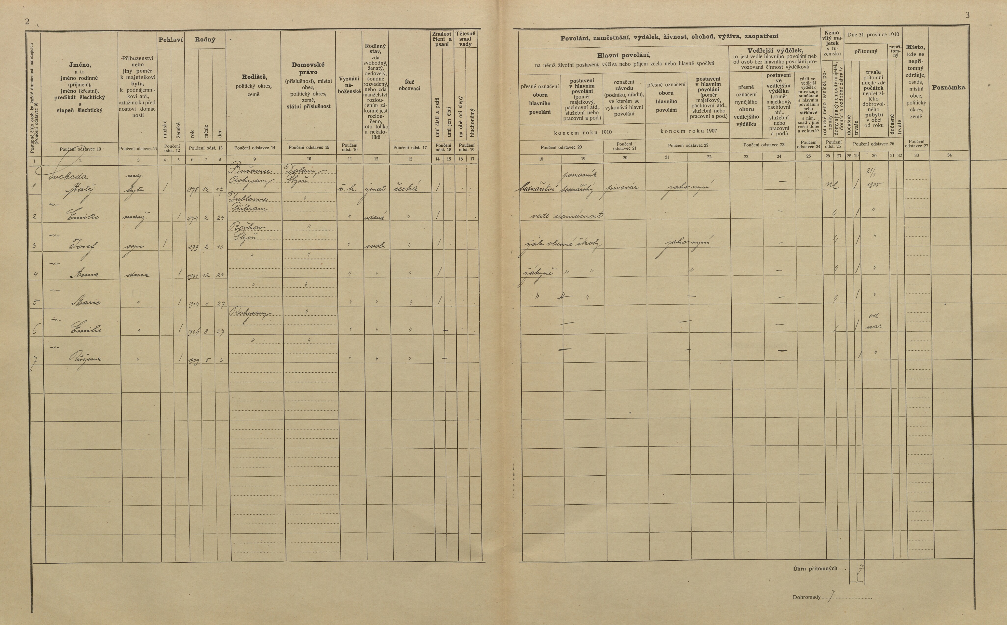 8. soap-ro_00013_census-1910-rokycany-prazske-predmesti-cp026_0080