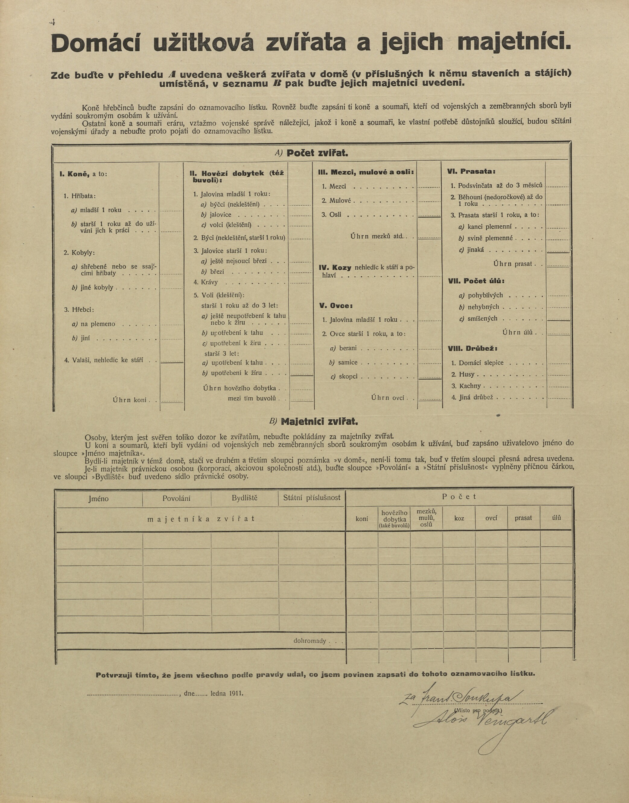 9. soap-ro_00013_census-1910-rokycany-prazske-predmesti-cp054_0090