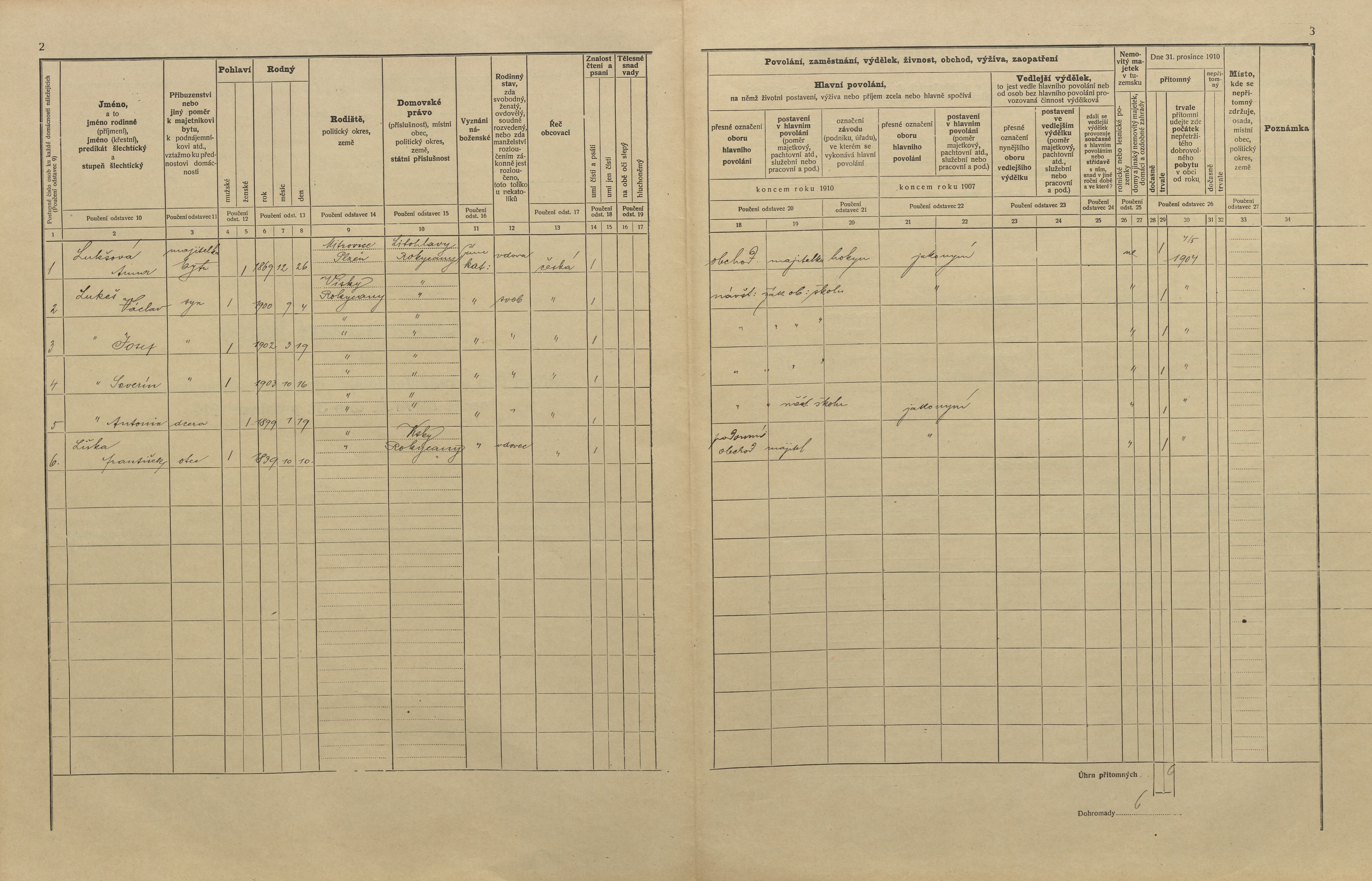 2. soap-ro_00013_census-1910-rokycany-prazske-predmesti-cp068_0020