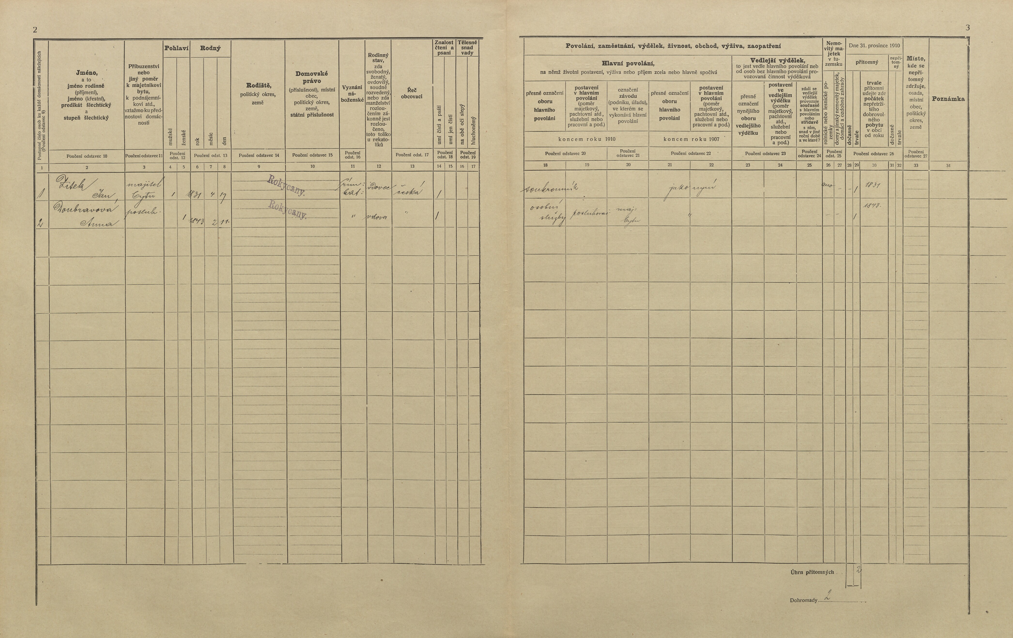 11. soap-ro_00013_census-1910-rokycany-prazske-predmesti-cp068_0110