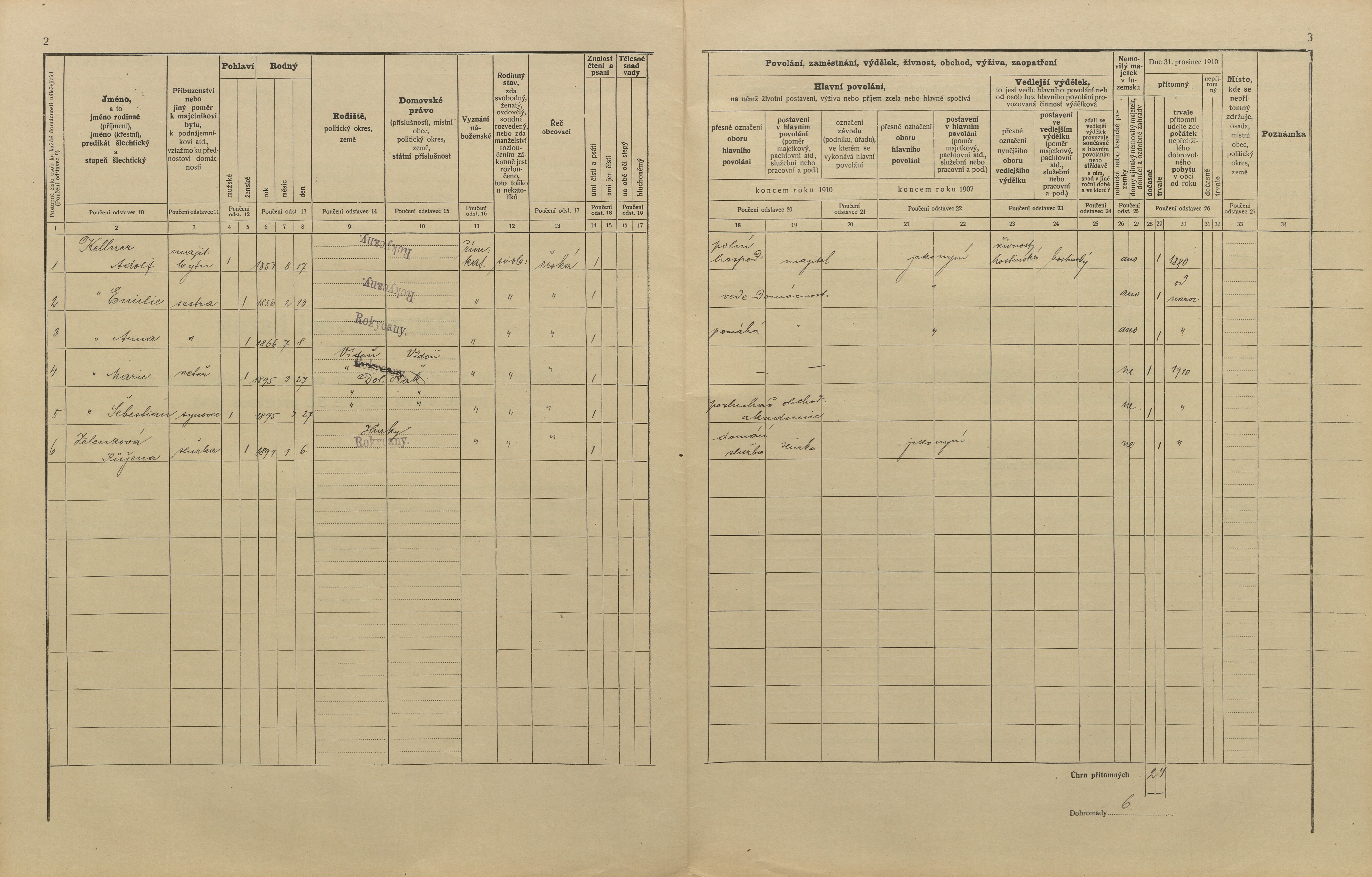 2. soap-ro_00013_census-1910-rokycany-prazske-predmesti-cp069_0020