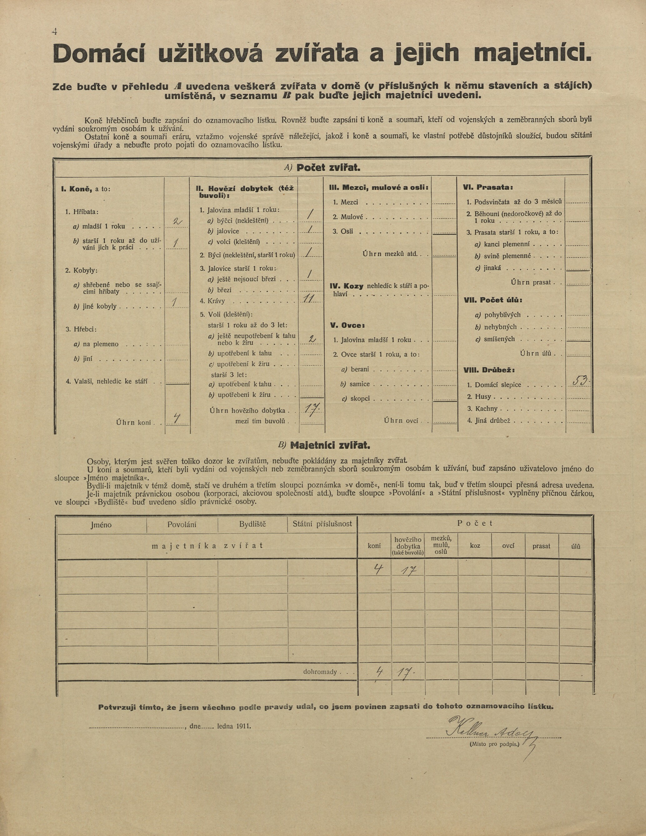 3. soap-ro_00013_census-1910-rokycany-prazske-predmesti-cp069_0030