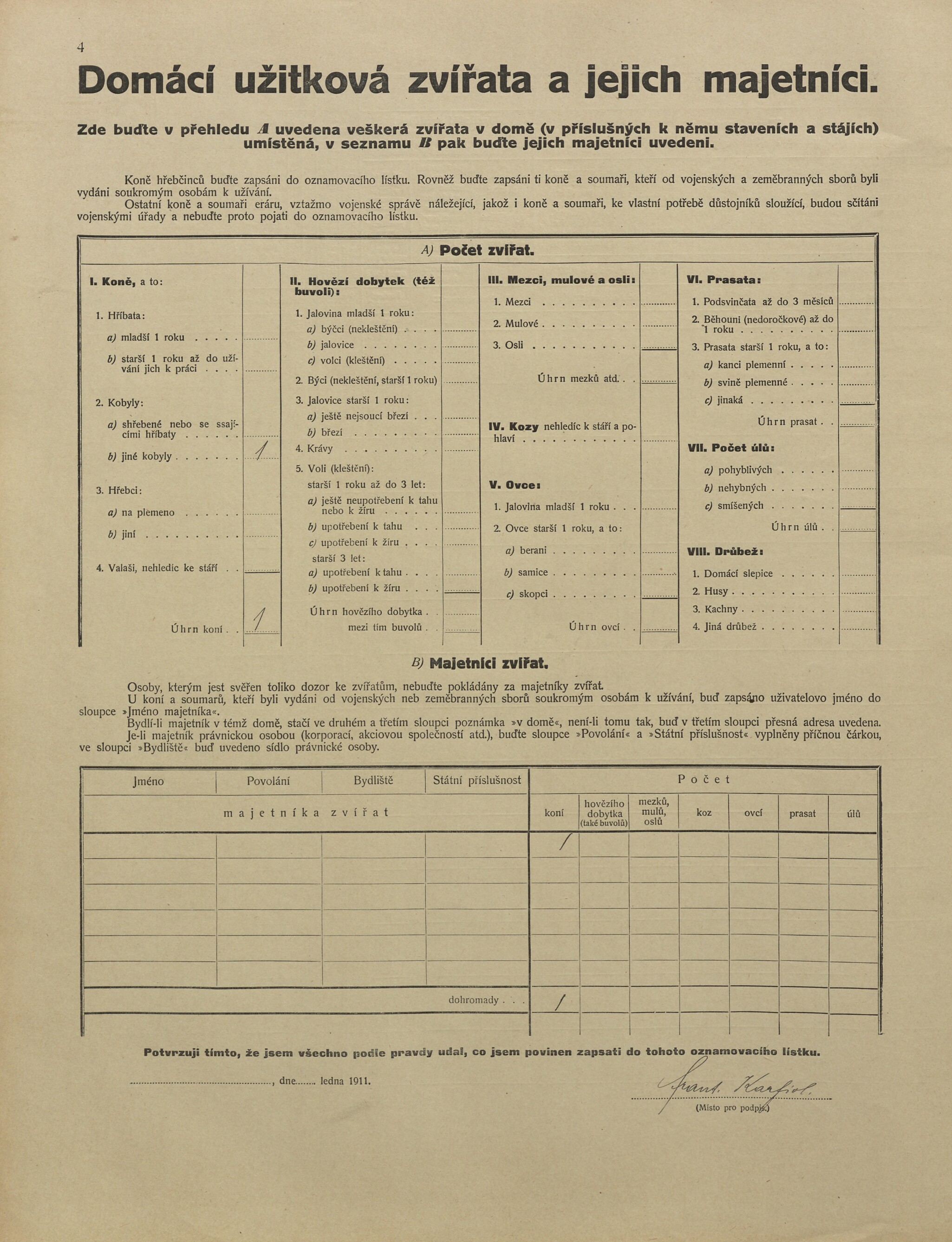 12. soap-ro_00013_census-1910-rokycany-prazske-predmesti-cp069_0120