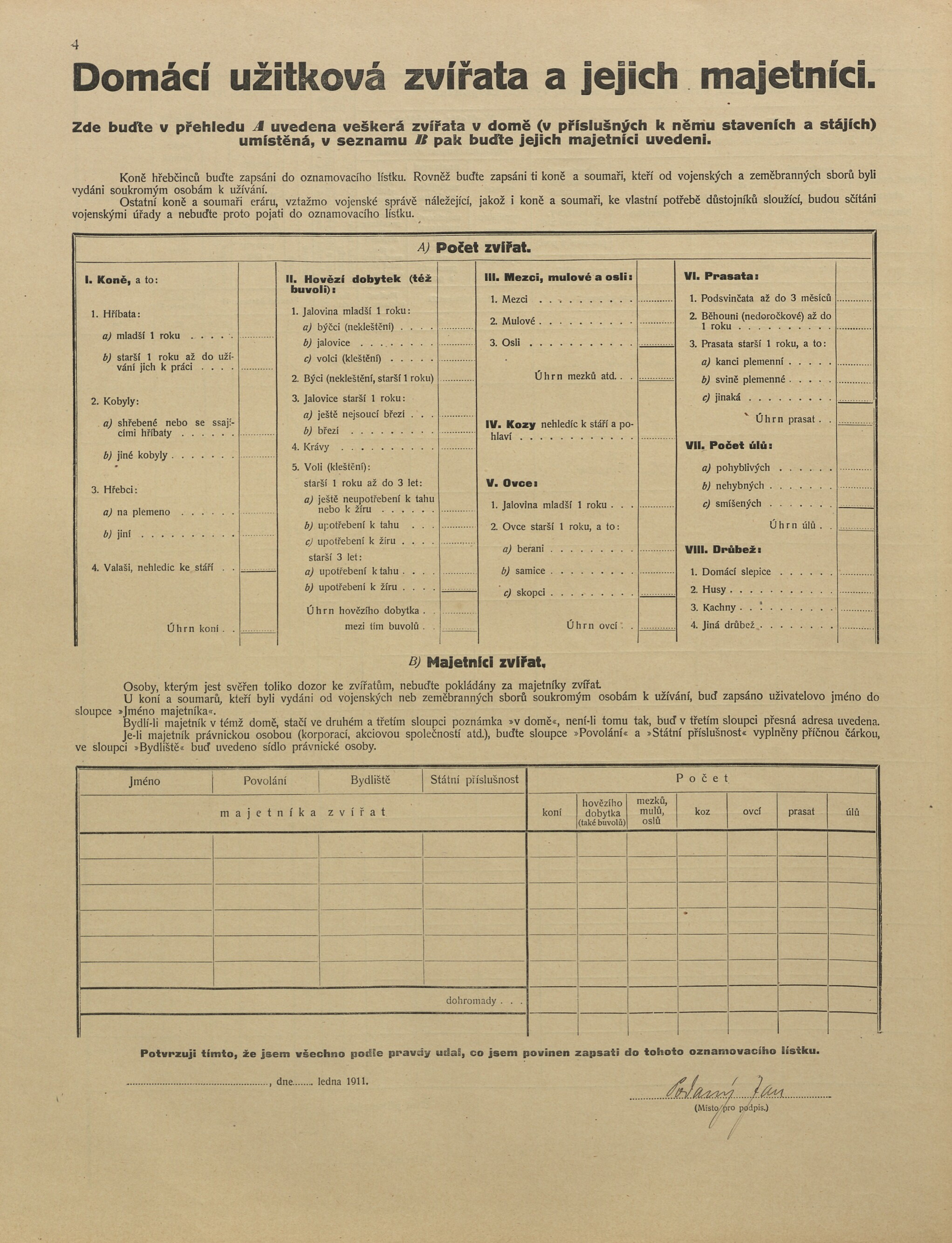 9. soap-ro_00013_census-1910-rokycany-prazske-predmesti-cp071_0090