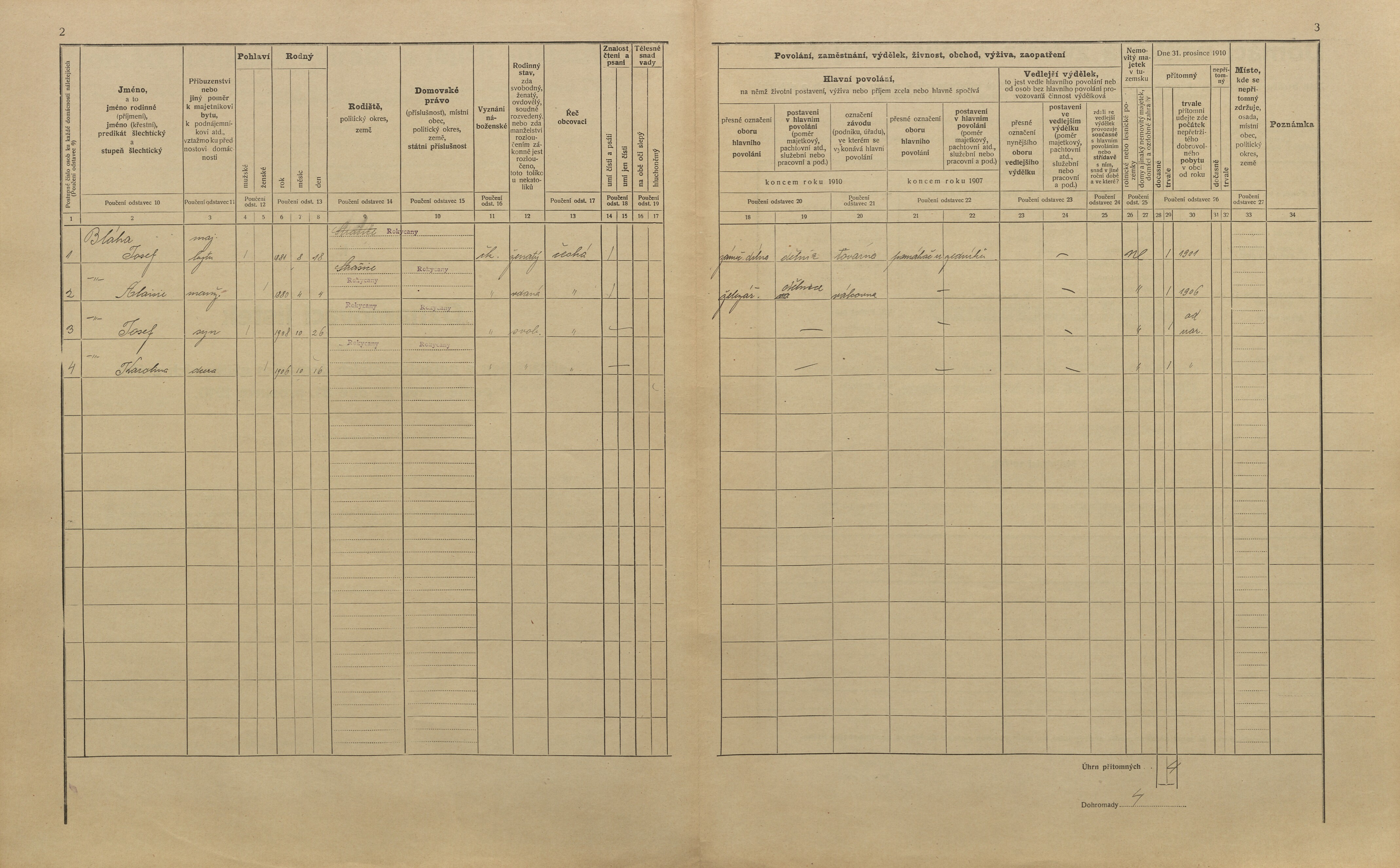 8. soap-ro_00013_census-1910-rokycany-prazske-predmesti-cp106_0080