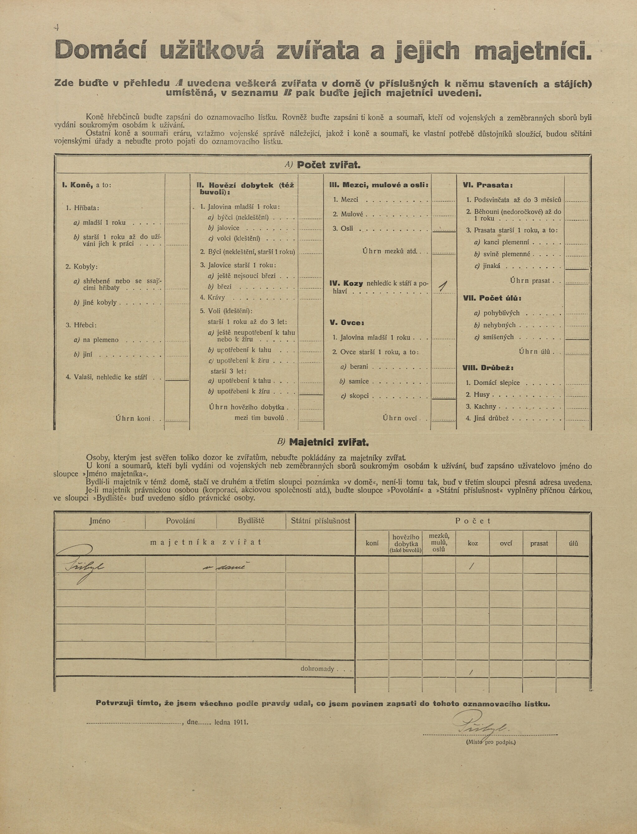 3. soap-ro_00013_census-1910-rokycany-prazske-predmesti-cp114_0030