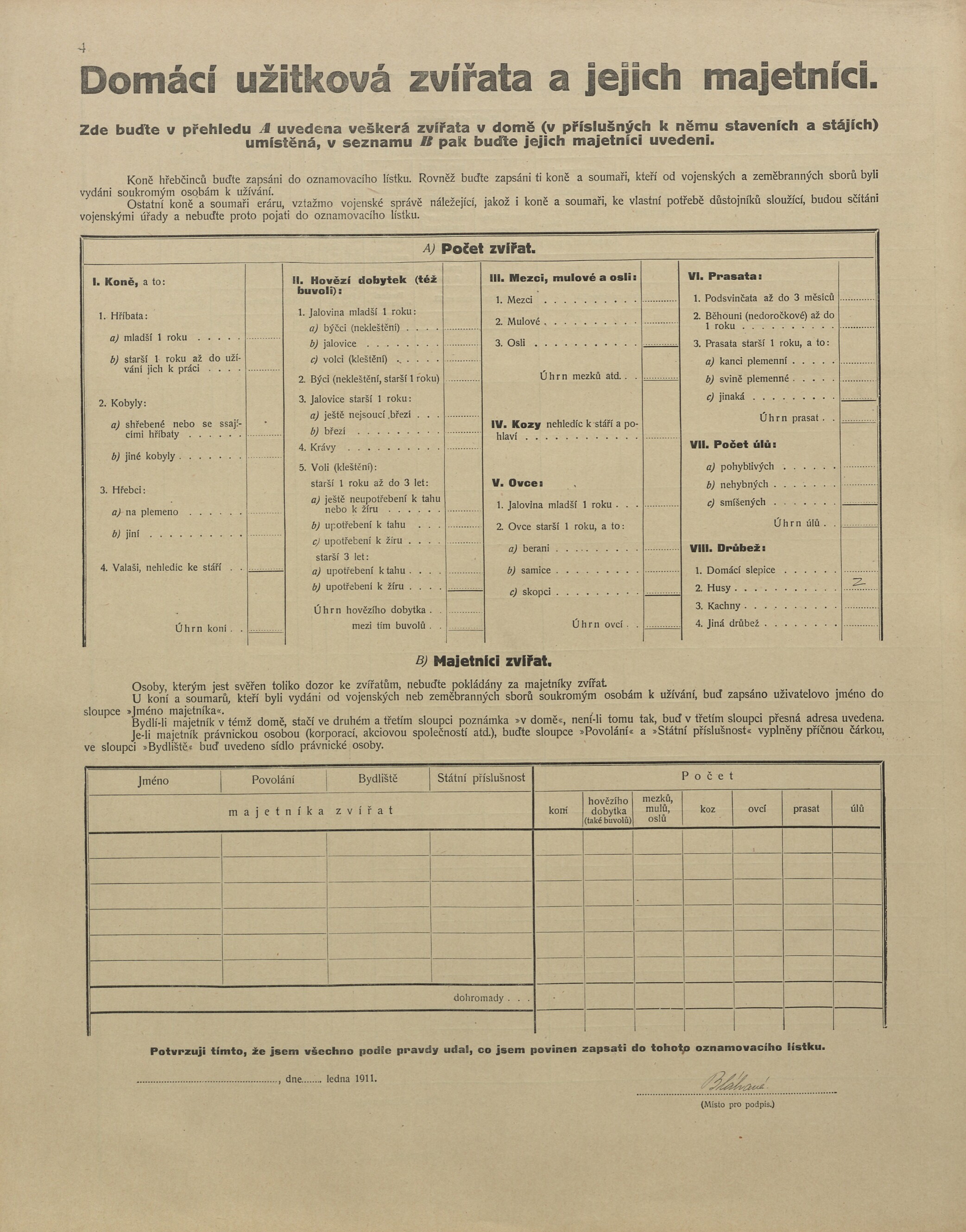 3. soap-ro_00013_census-1910-rokycany-prazske-predmesti-cp115_0030