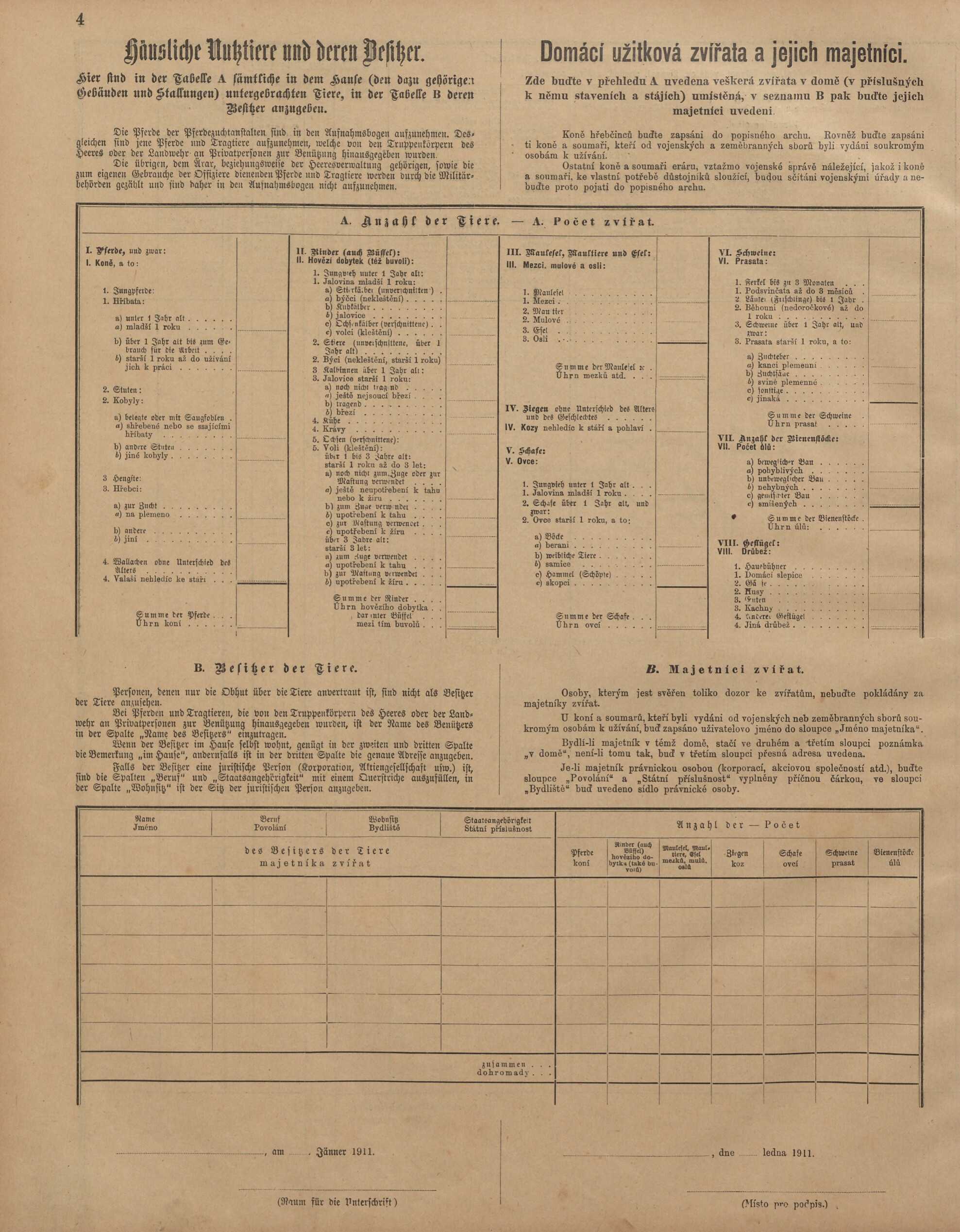 6. soap-ro_00094_census-1910-vranov-cp004_0060