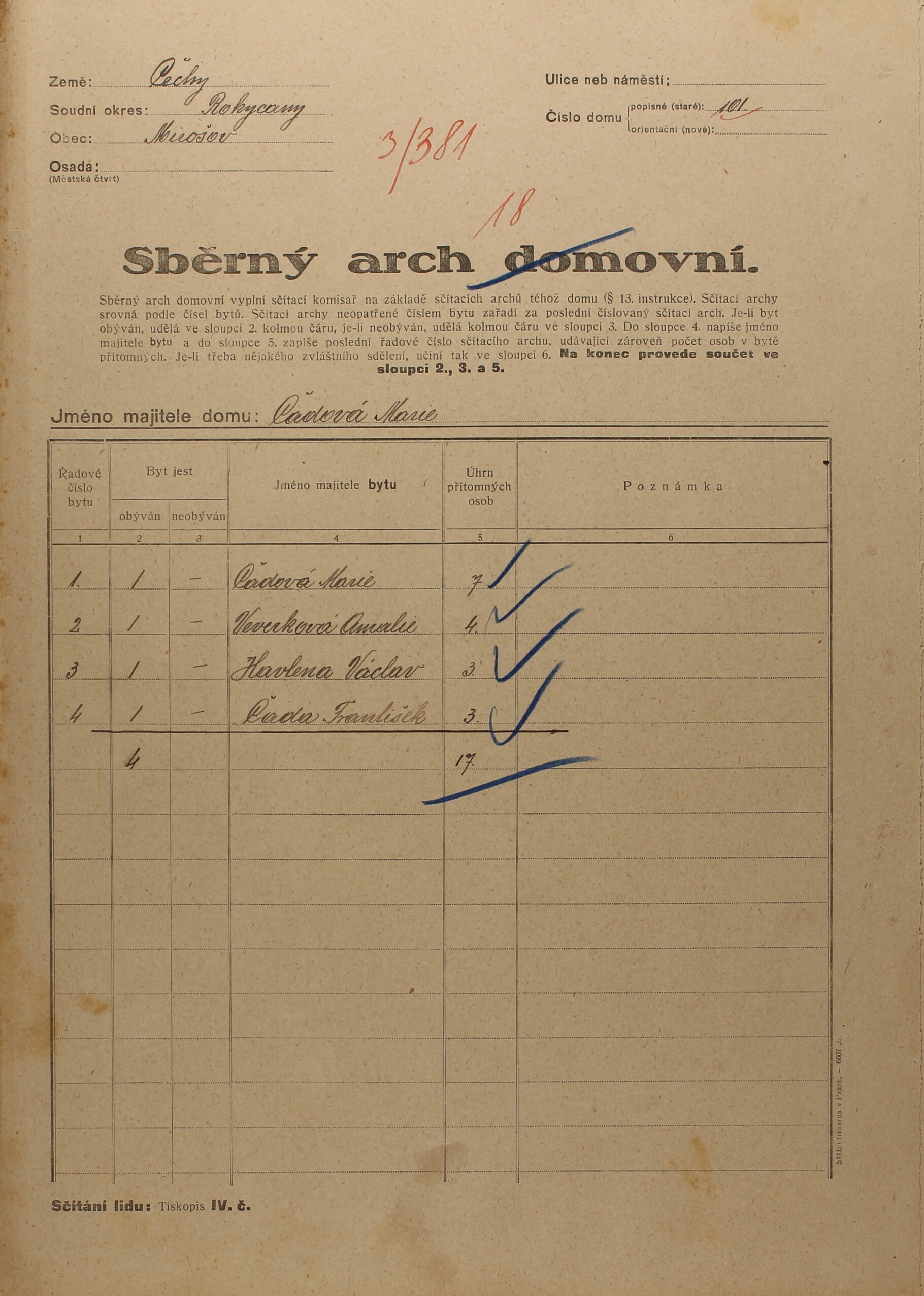 1. soap-ro_00002_census-1921-mirosov-cp101_0010