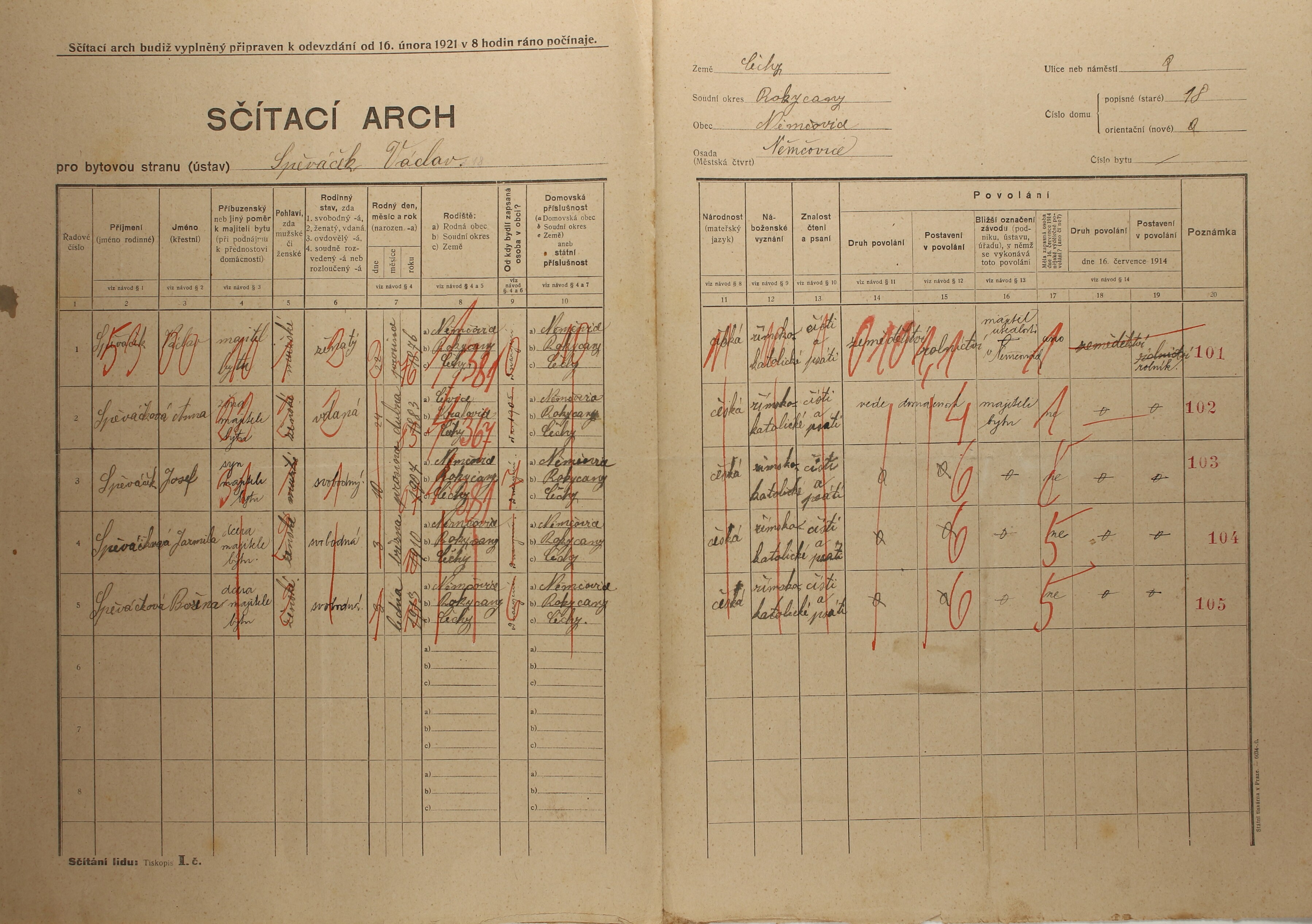 2. soap-ro_00002_census-1921-nemcovice-cp018_0020