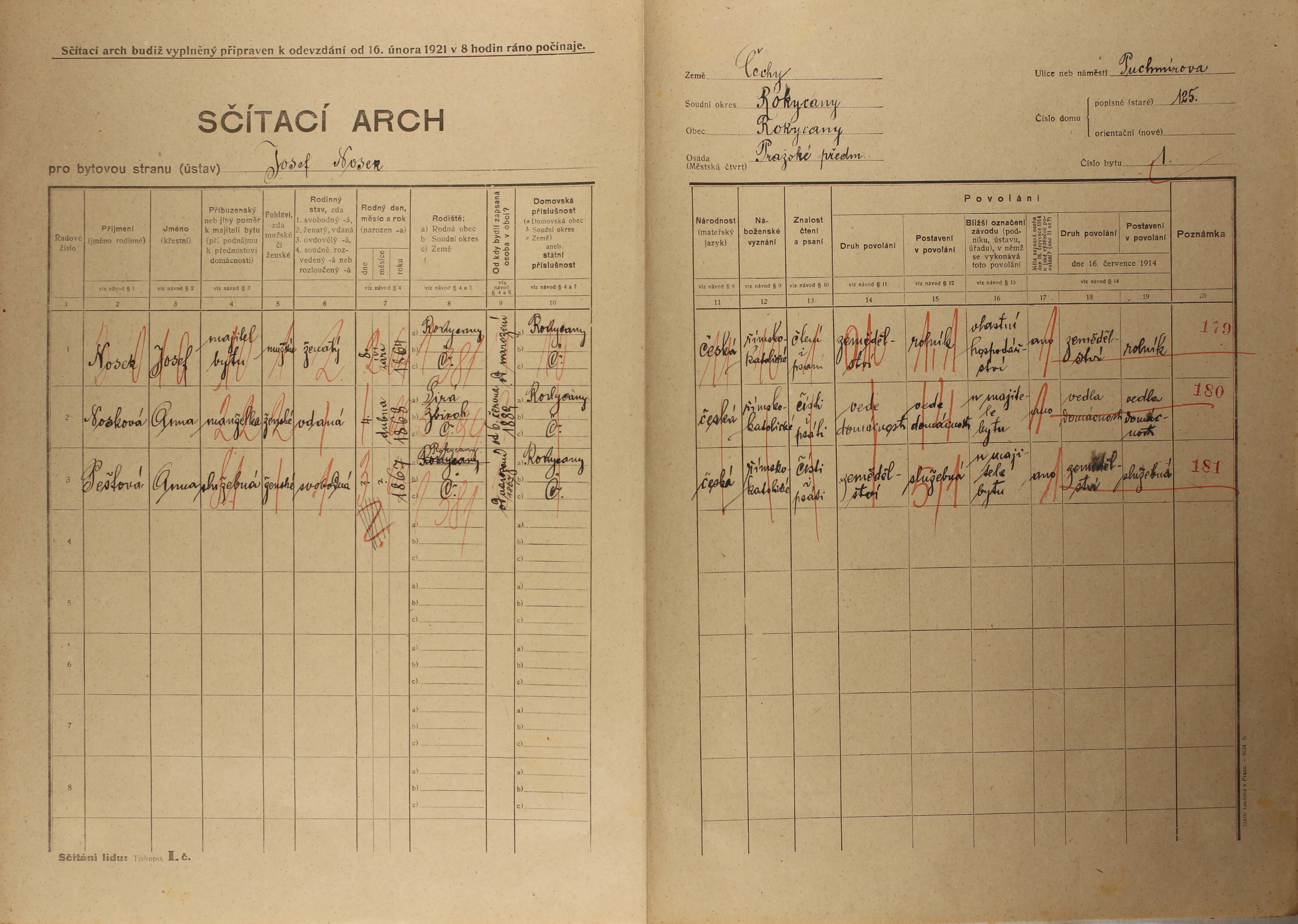 2. soap-ro_00002_census-1921-rokycany-prazske-predmesti-cp125_0020