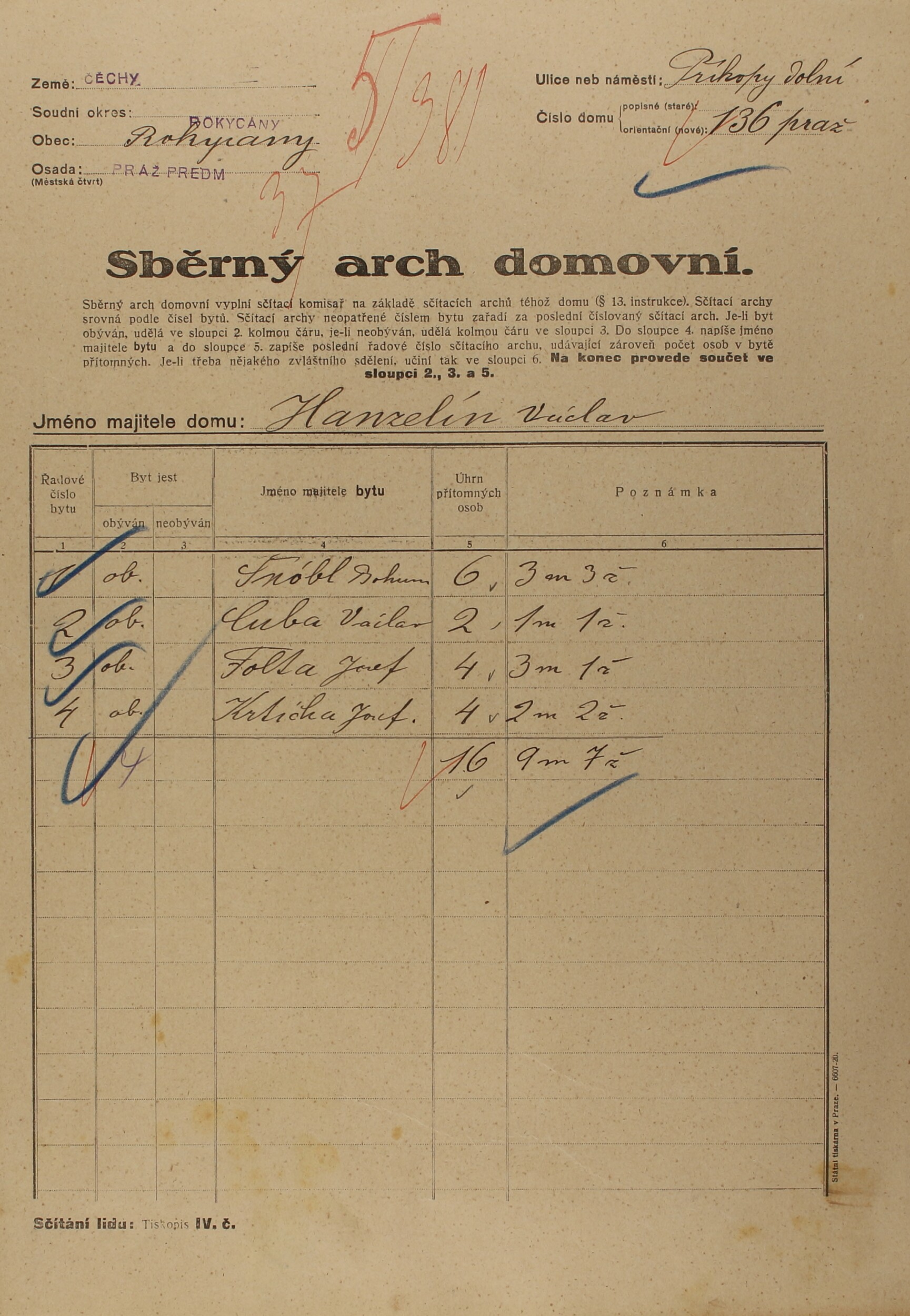 1. soap-ro_00002_census-1921-rokycany-prazske-predmesti-cp136_0010