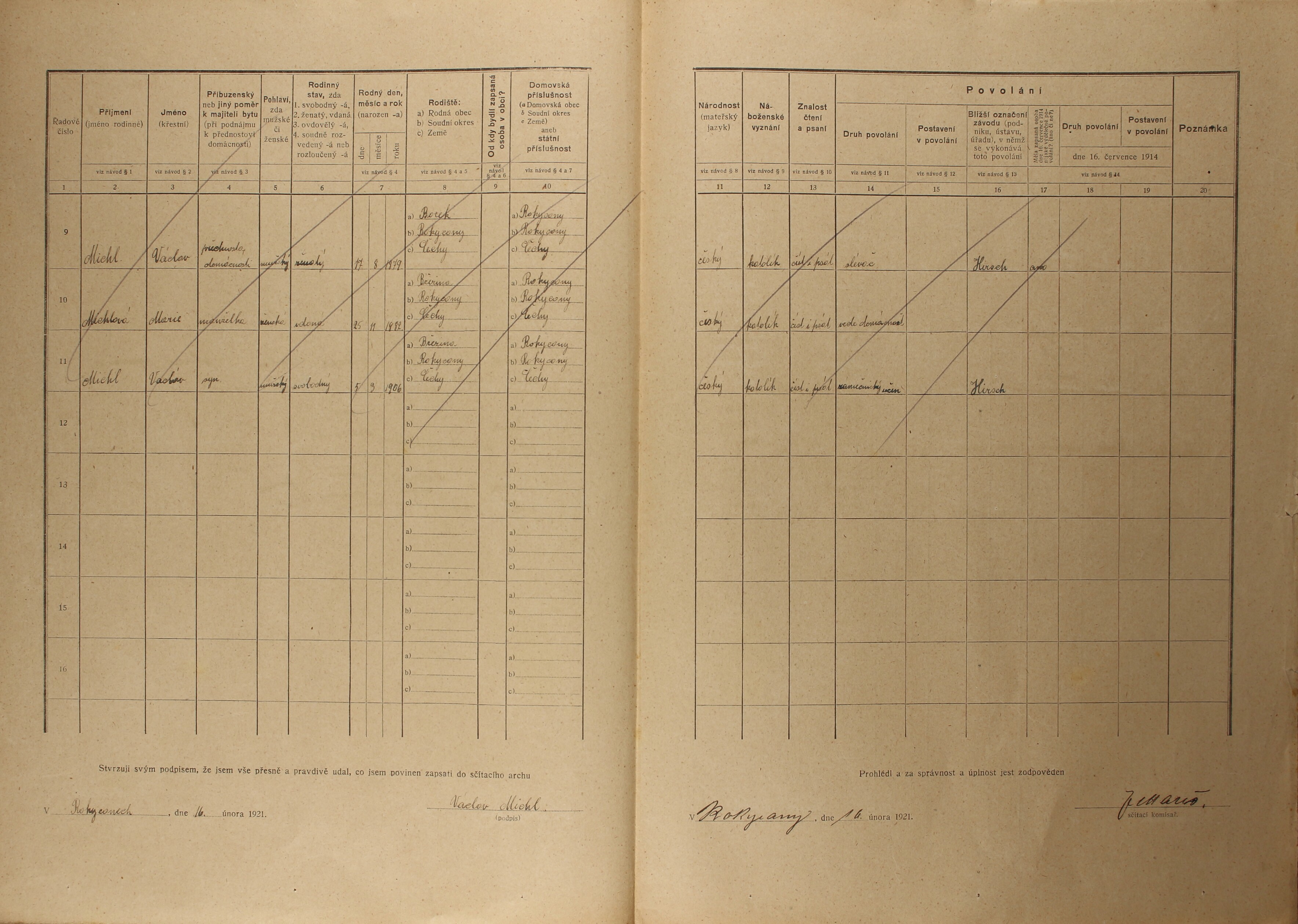 3. soap-ro_00002_census-1921-rokycany-prazske-predmesti-cp280_0030