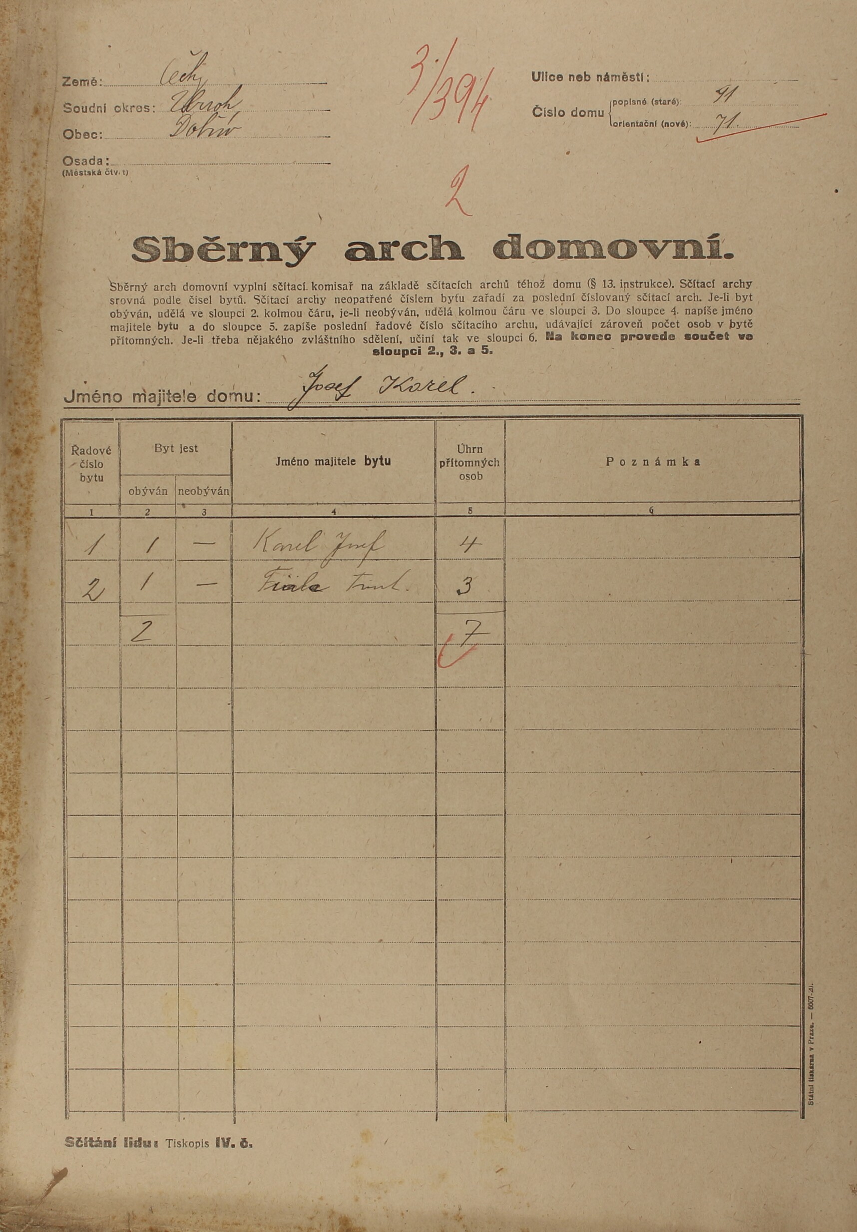 1. soap-ro_00002_census-1921-dobriv-cp071_0010