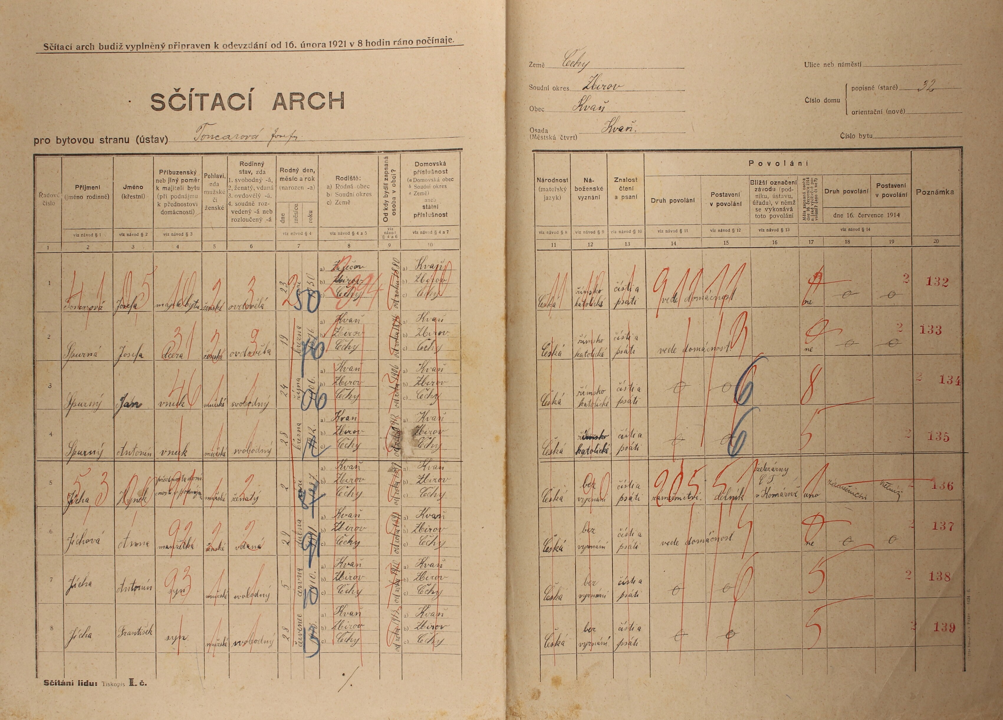 2. soap-ro_00002_census-1921-kvan-cp032_0020