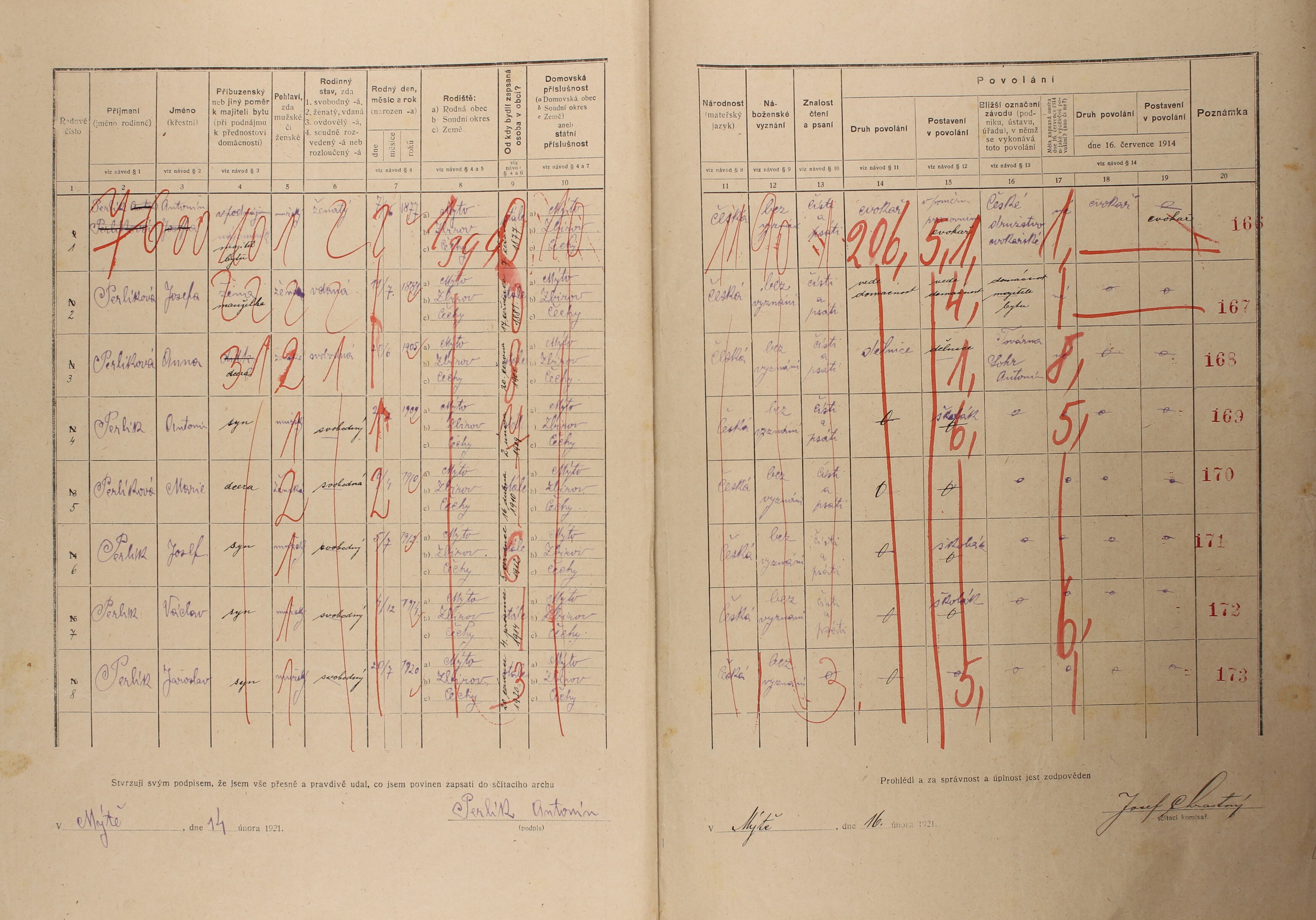 5. soap-ro_00002_census-1921-myto-cp192_0050