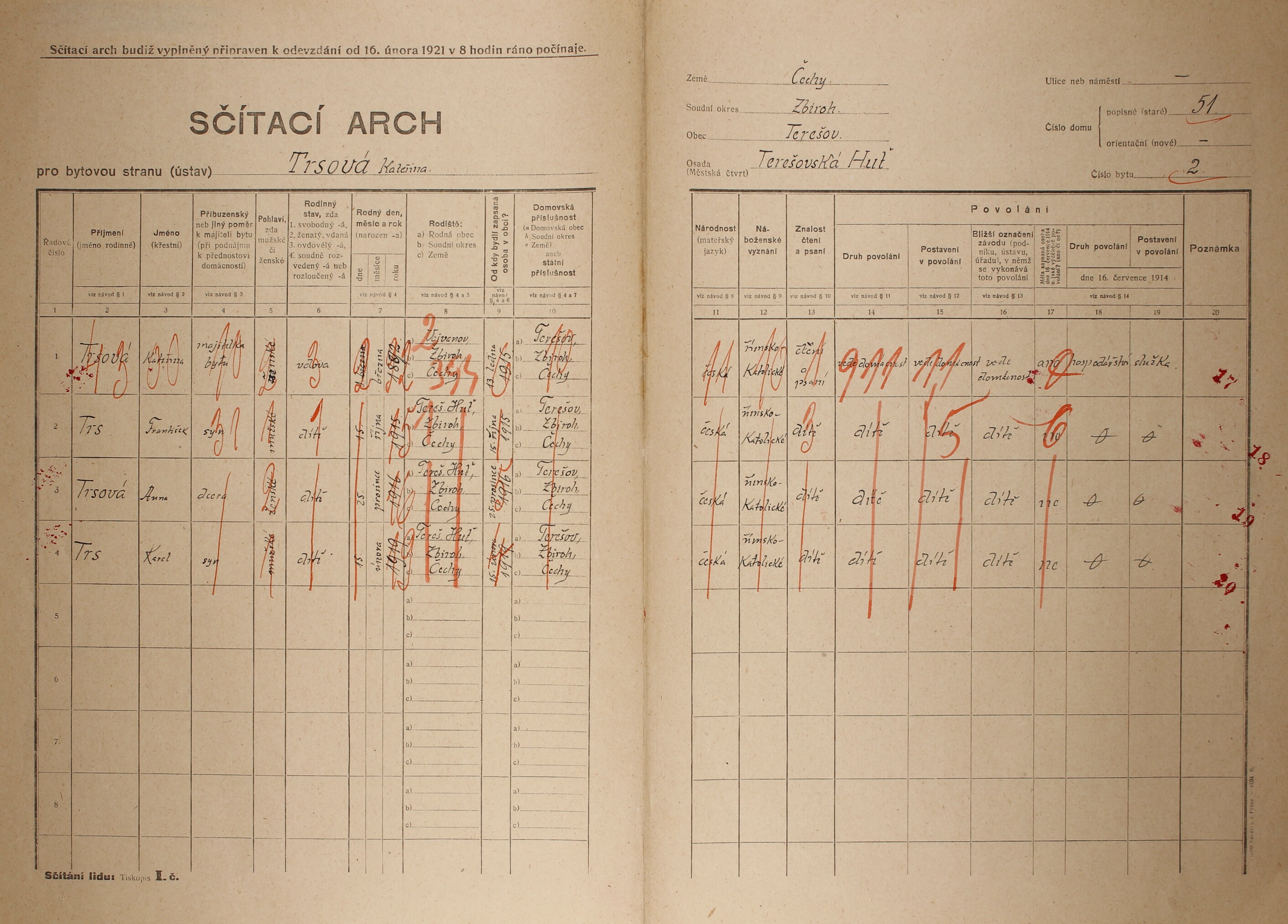 4. soap-ro_00002_census-1921-teresov-cp051_0040