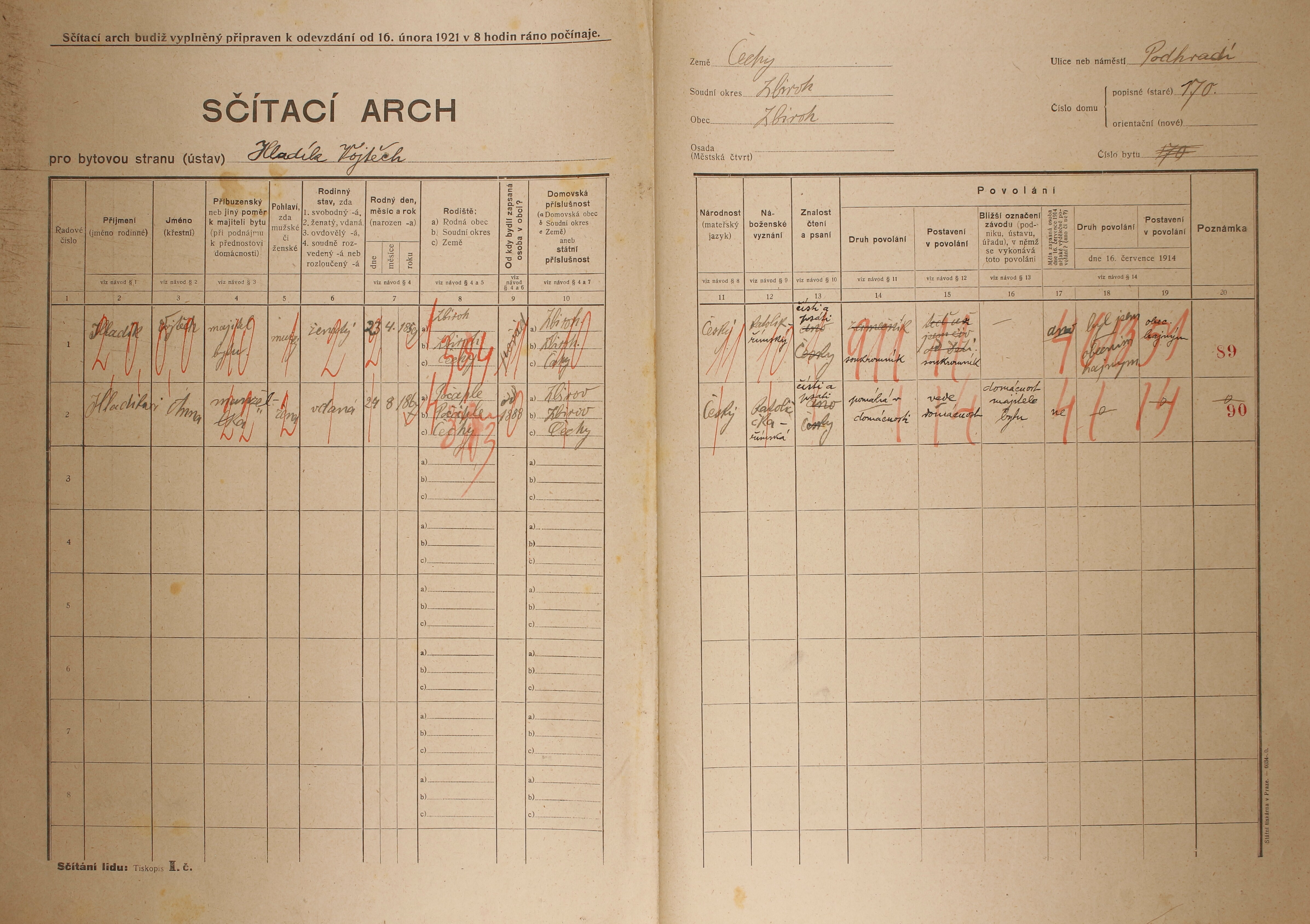 2. soap-ro_00002_census-1921-zbiroh-cp170_0020