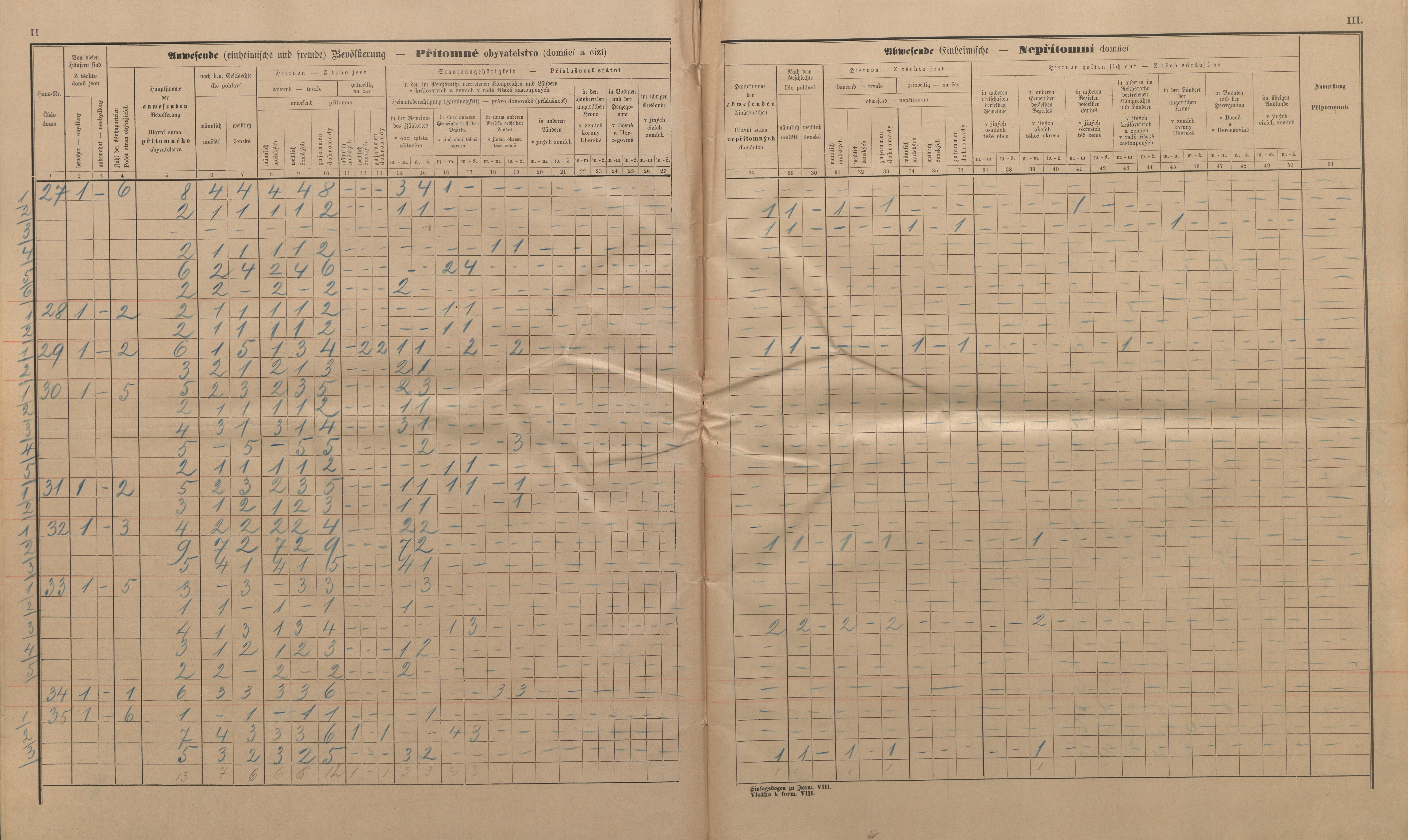 12. soap-ro_00013_census-sum-1890-rokycany-0120