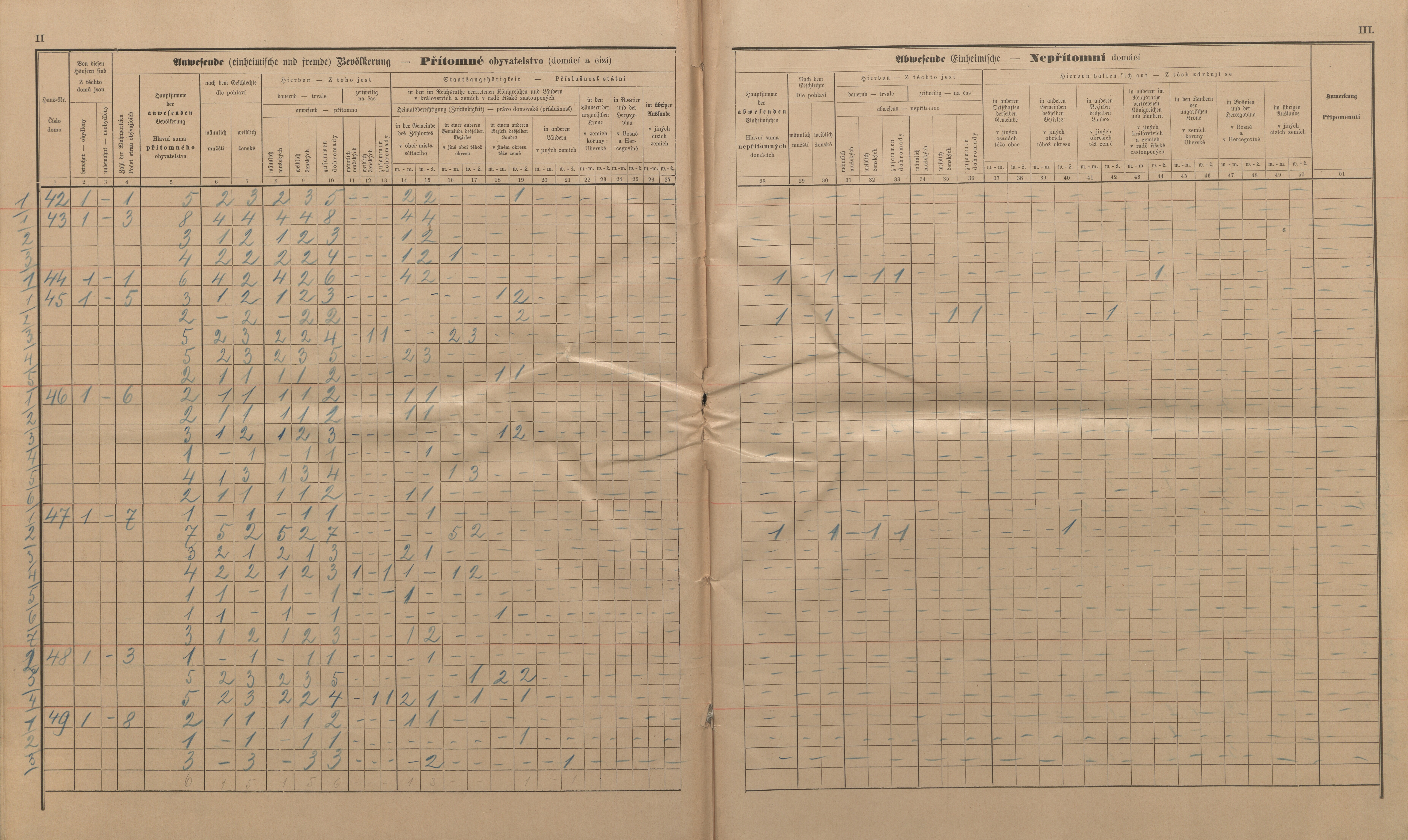 14. soap-ro_00013_census-sum-1890-rokycany-0140