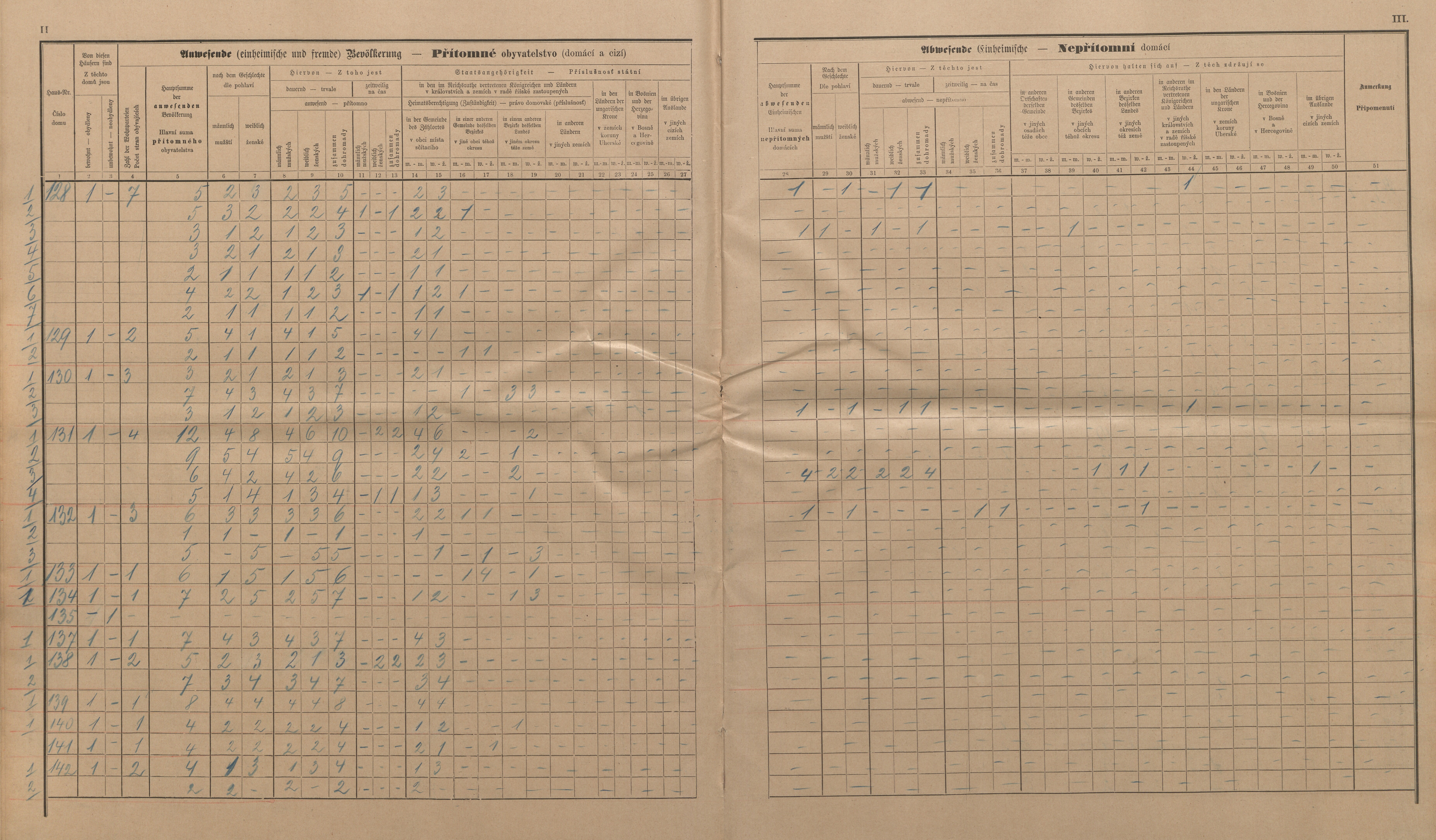 23. soap-ro_00013_census-sum-1890-rokycany-0230