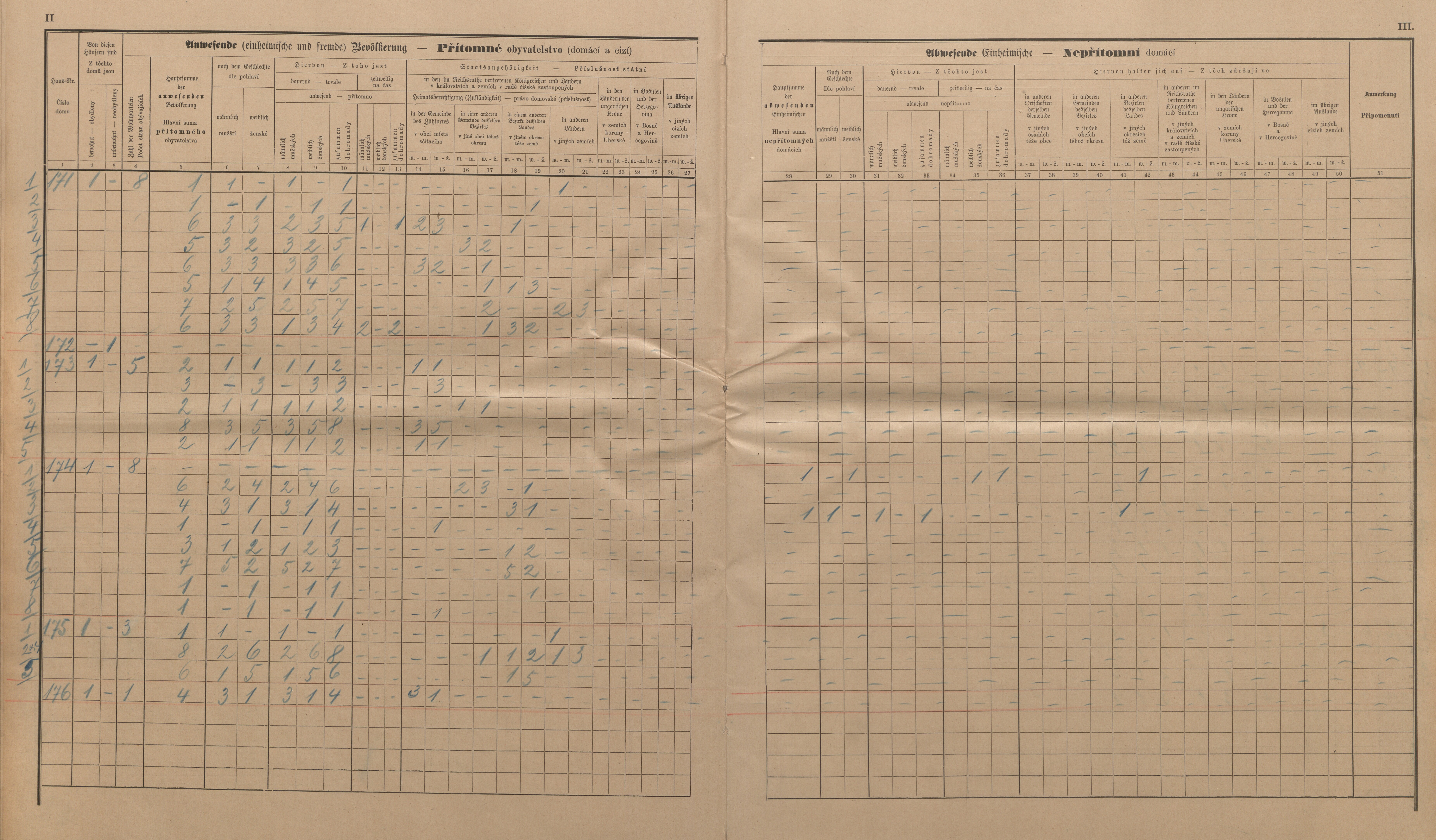 27. soap-ro_00013_census-sum-1890-rokycany-0270