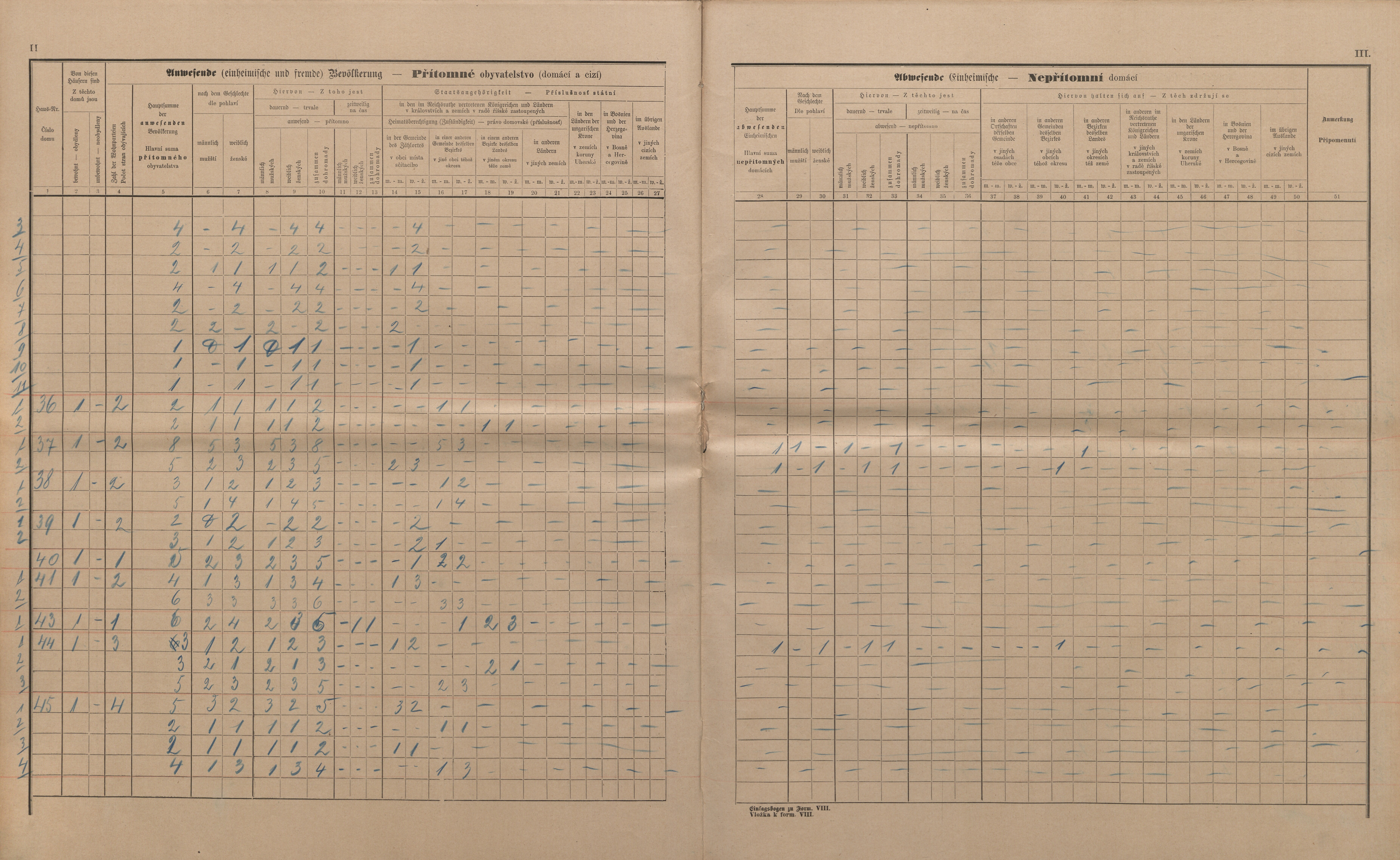 46. soap-ro_00013_census-sum-1890-rokycany-0460