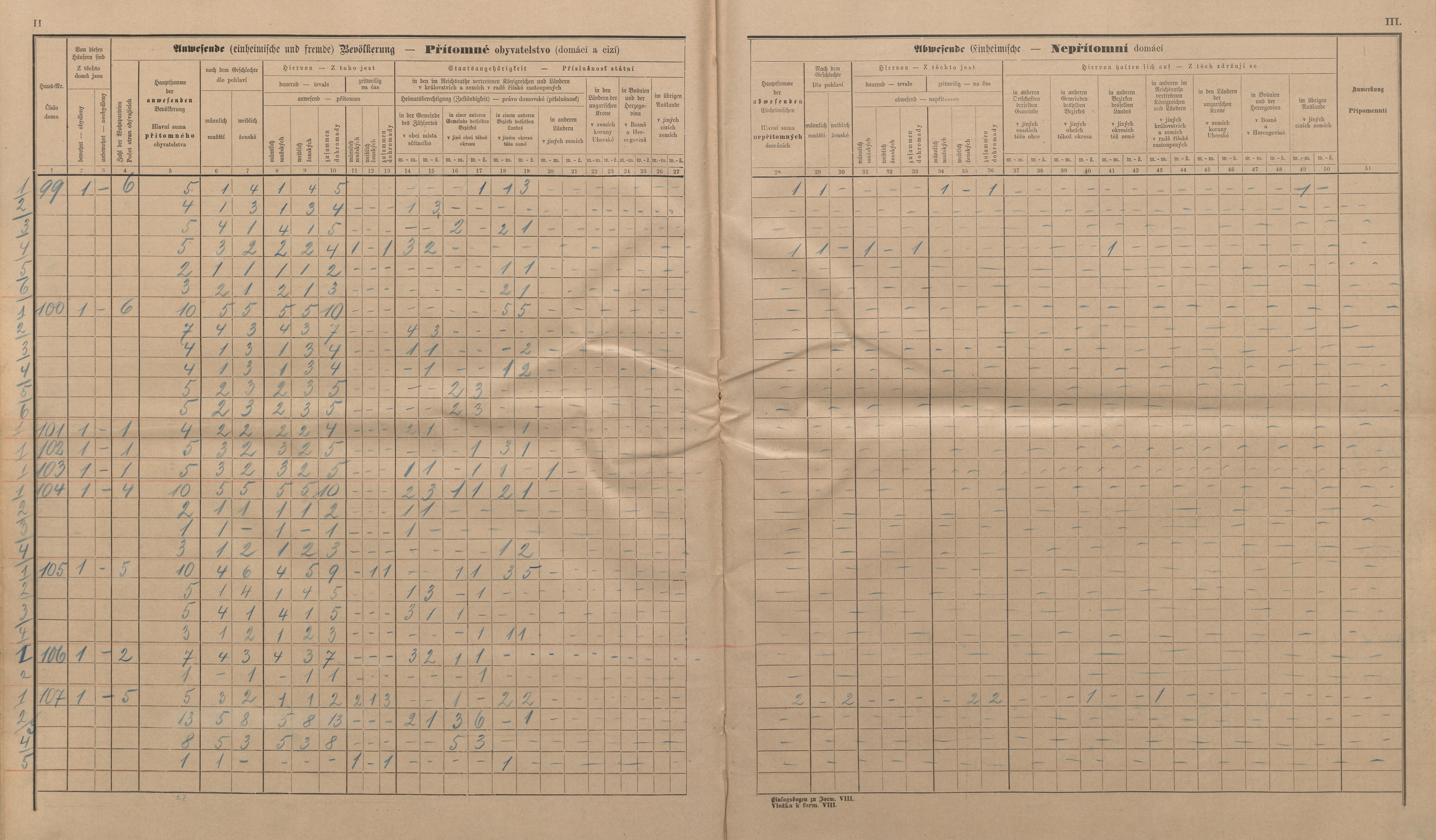 20. soap-ro_00013_census-sum-1890-rokycany-0200