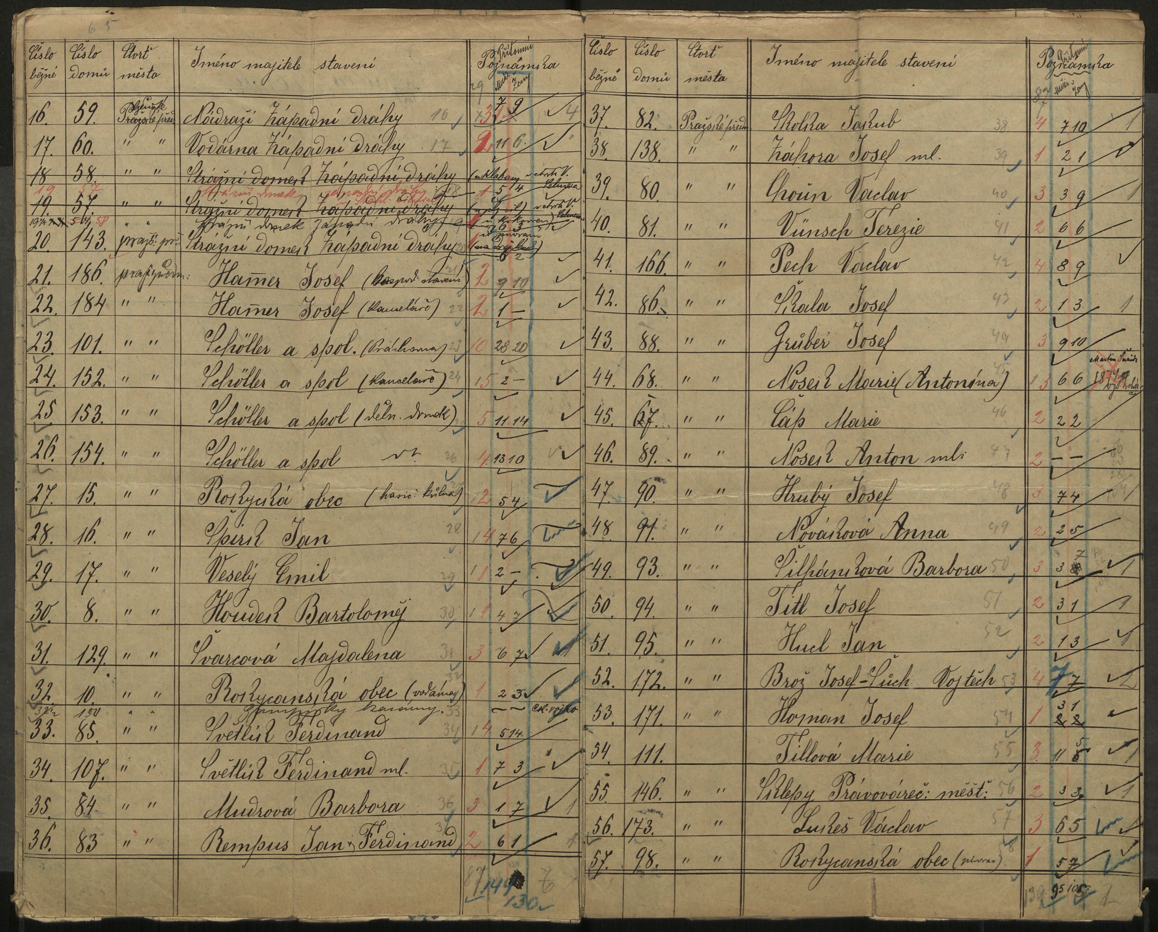 71. soap-ro_00013_census-sum-1890-rokycany-0710