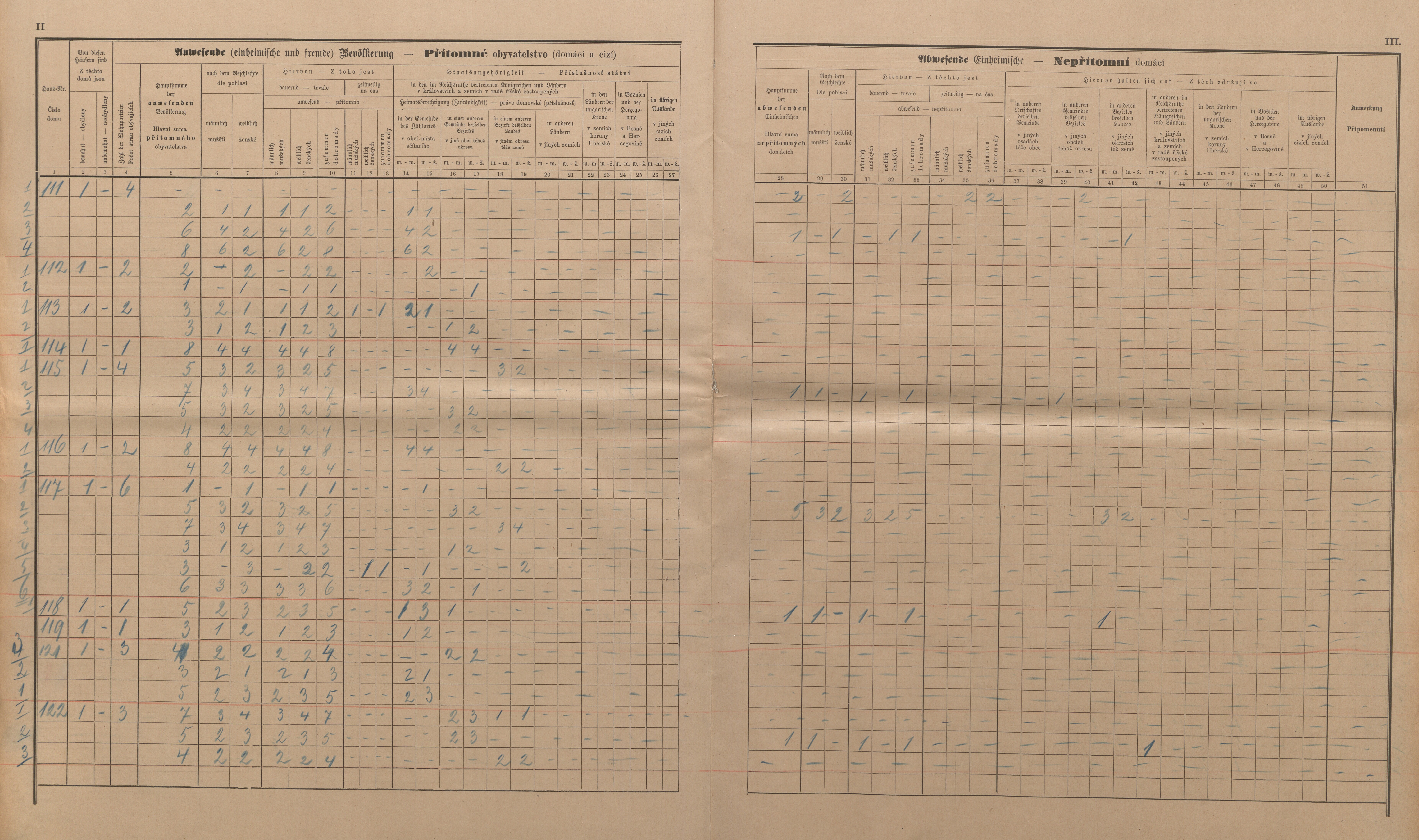 37. soap-ro_00013_census-sum-1890-rokycany-0370