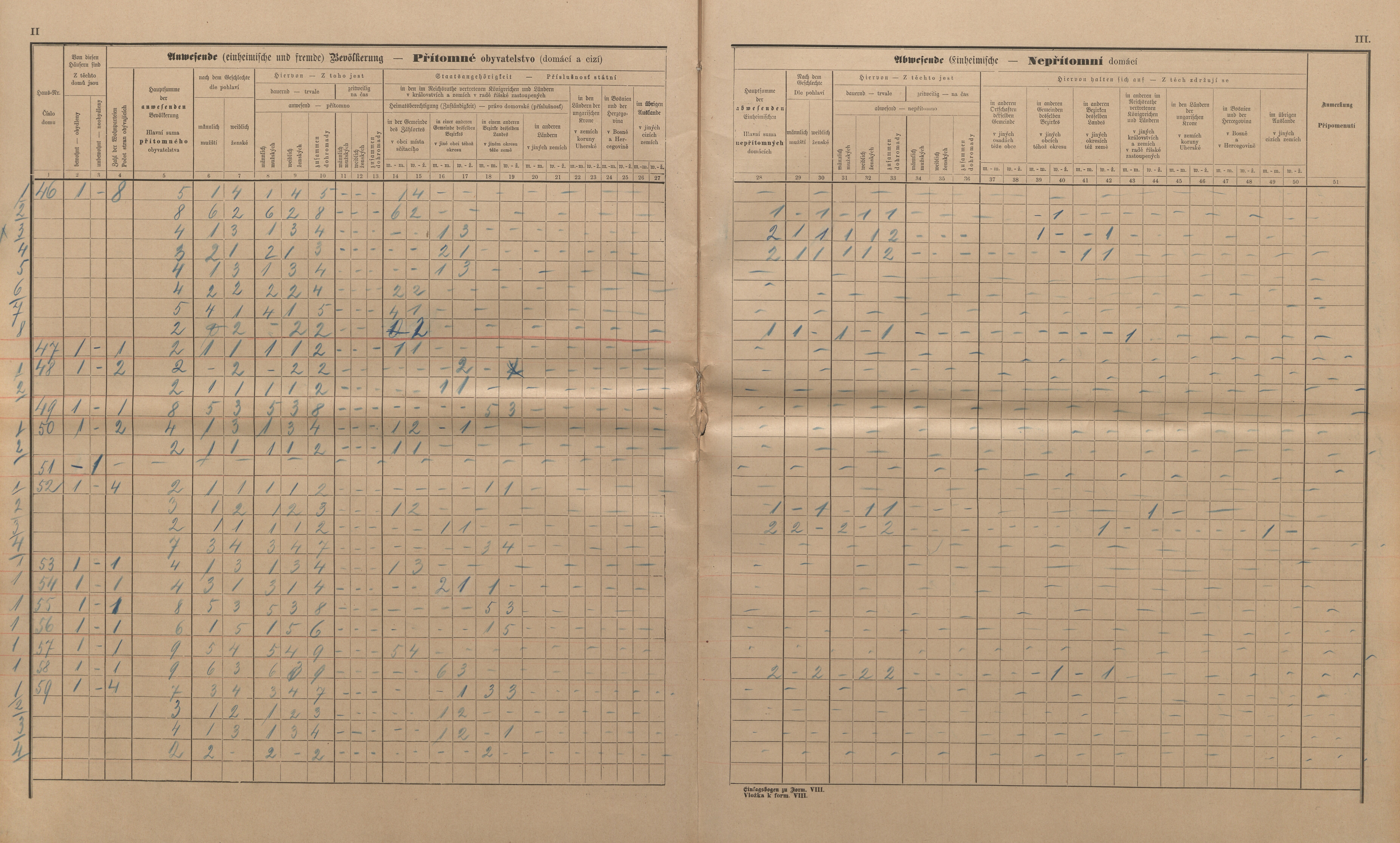 47. soap-ro_00013_census-sum-1890-rokycany-0470