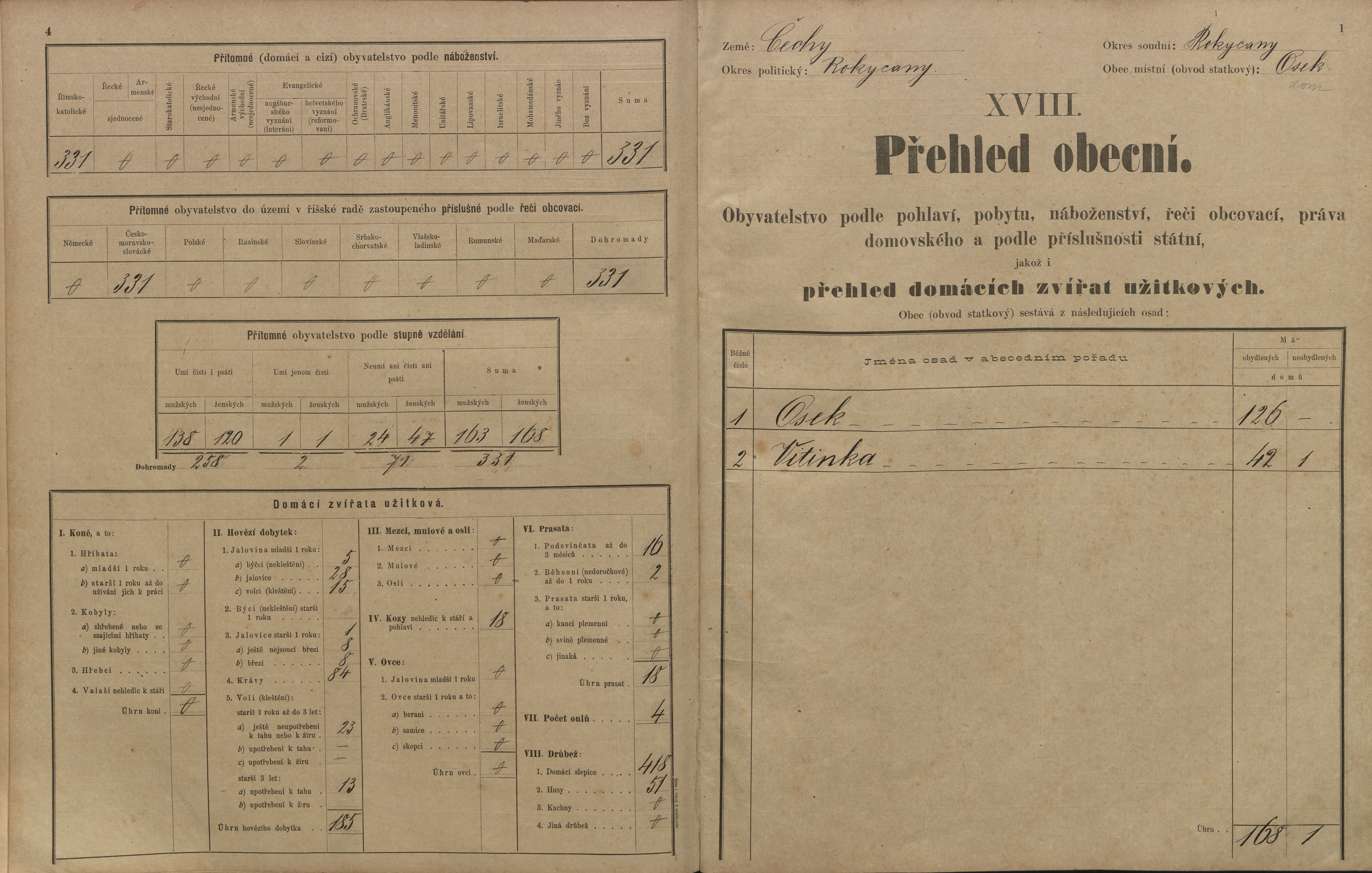 10. soap-ro_00061_census-sum-1900-osek_5010